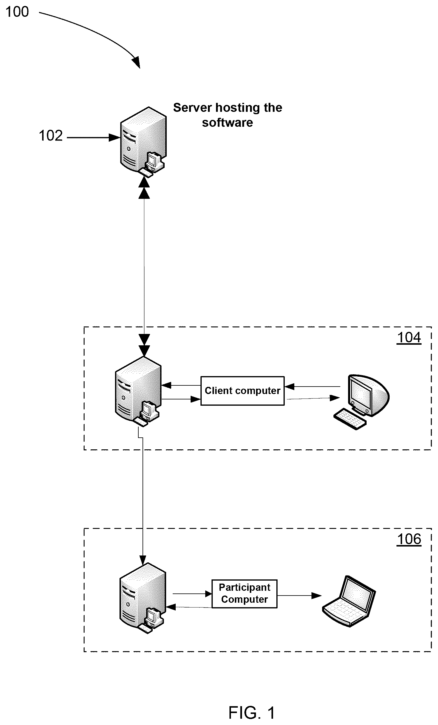 Patent US12614202 — Parameters for generating an automated survey — Figure 1
