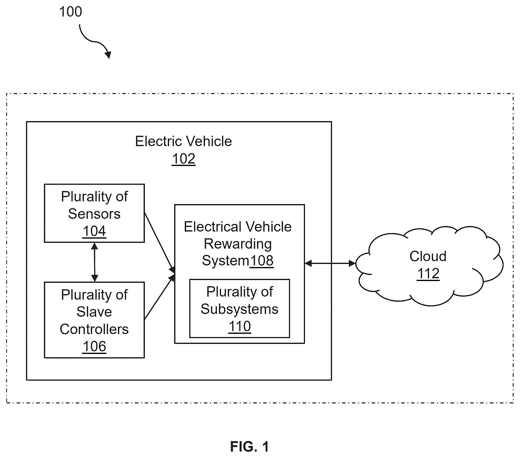 Patent US12614203 Figure 1 – System and method for interacting with an electric two-wheeler vehicle user