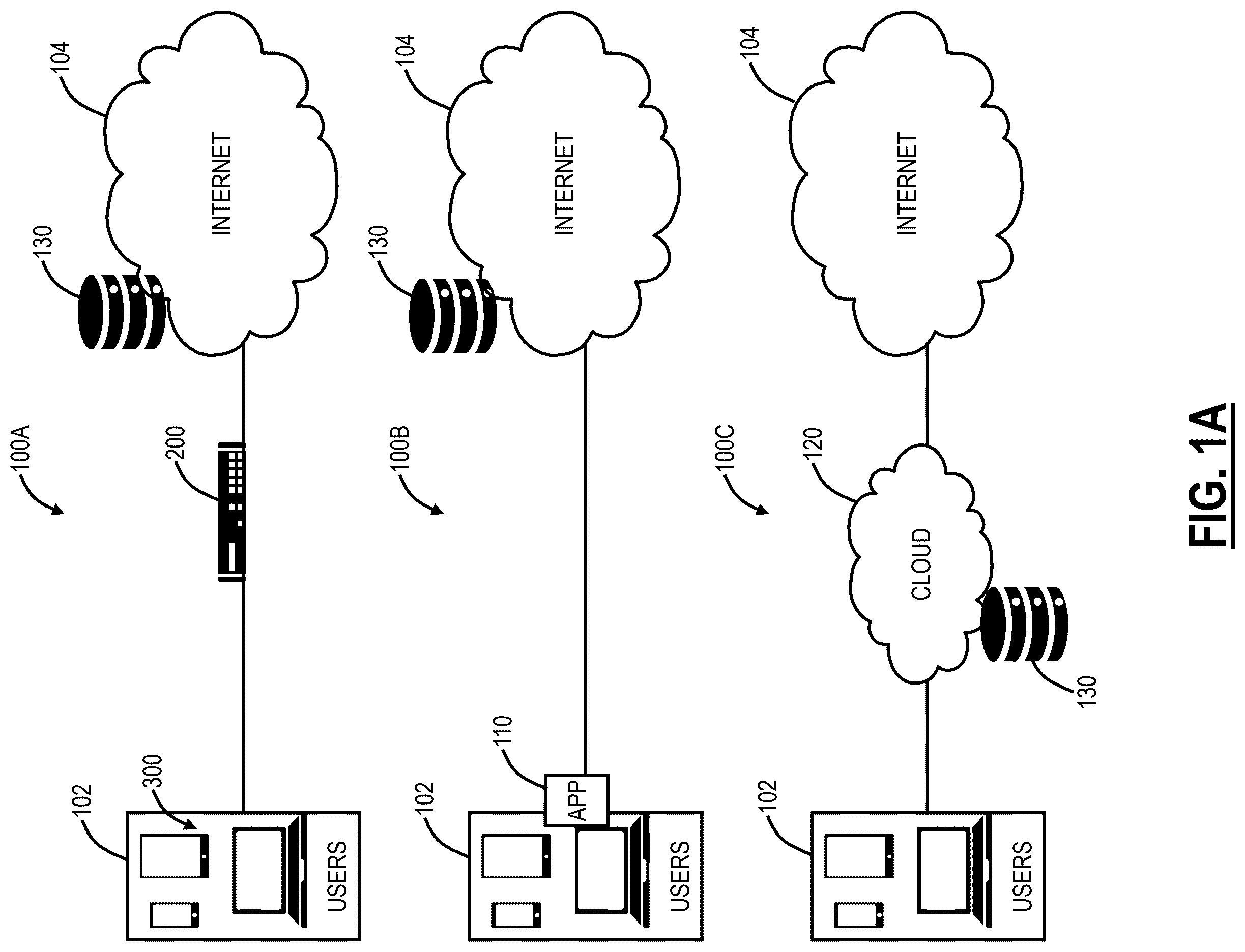 Patent US12614208 — Systems and methods for generating and utilizing synthetic data — Figure 1