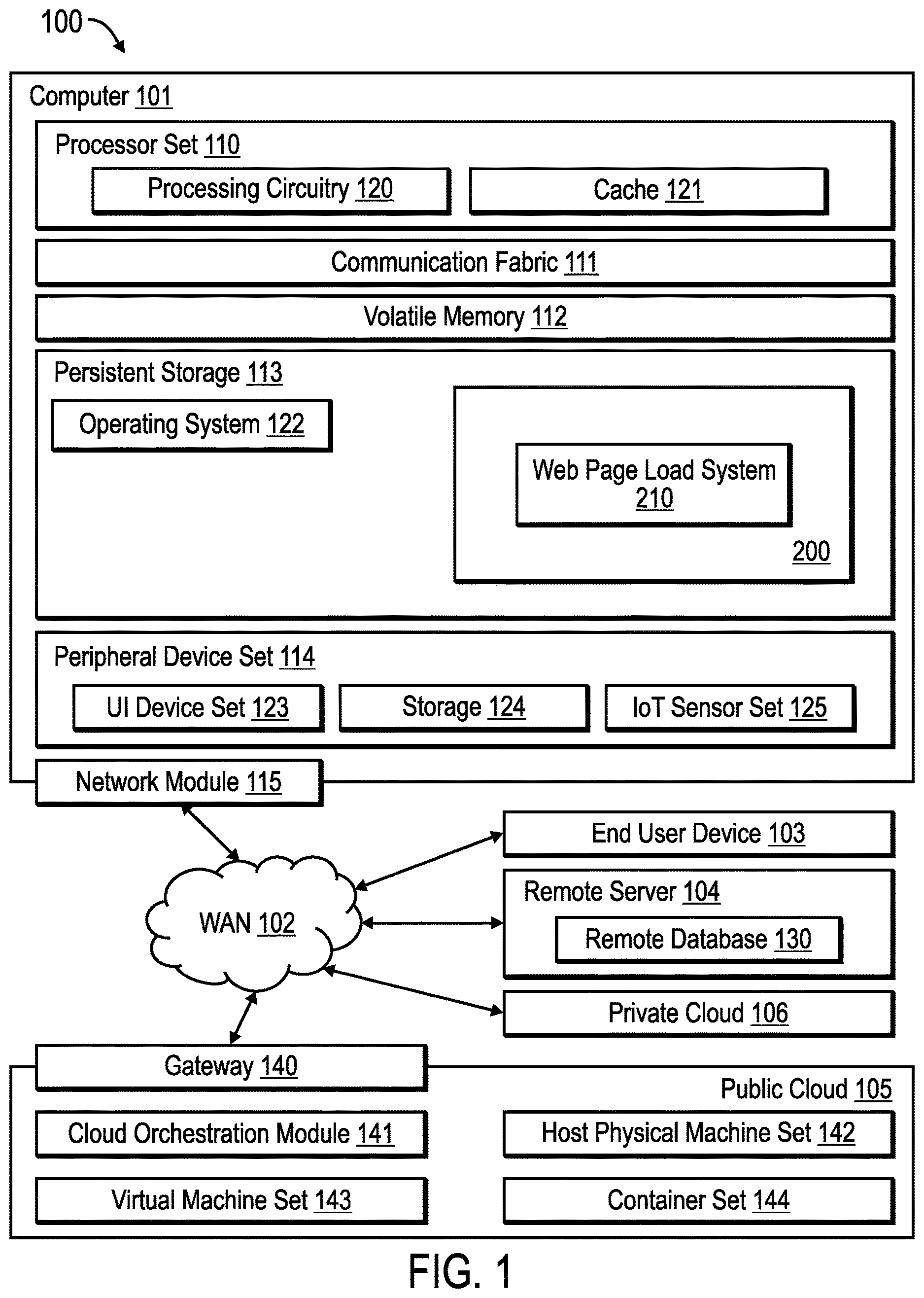 Patent US12614210 Figure 1 – Optimize and generate a personalized content item for display during web page load time
