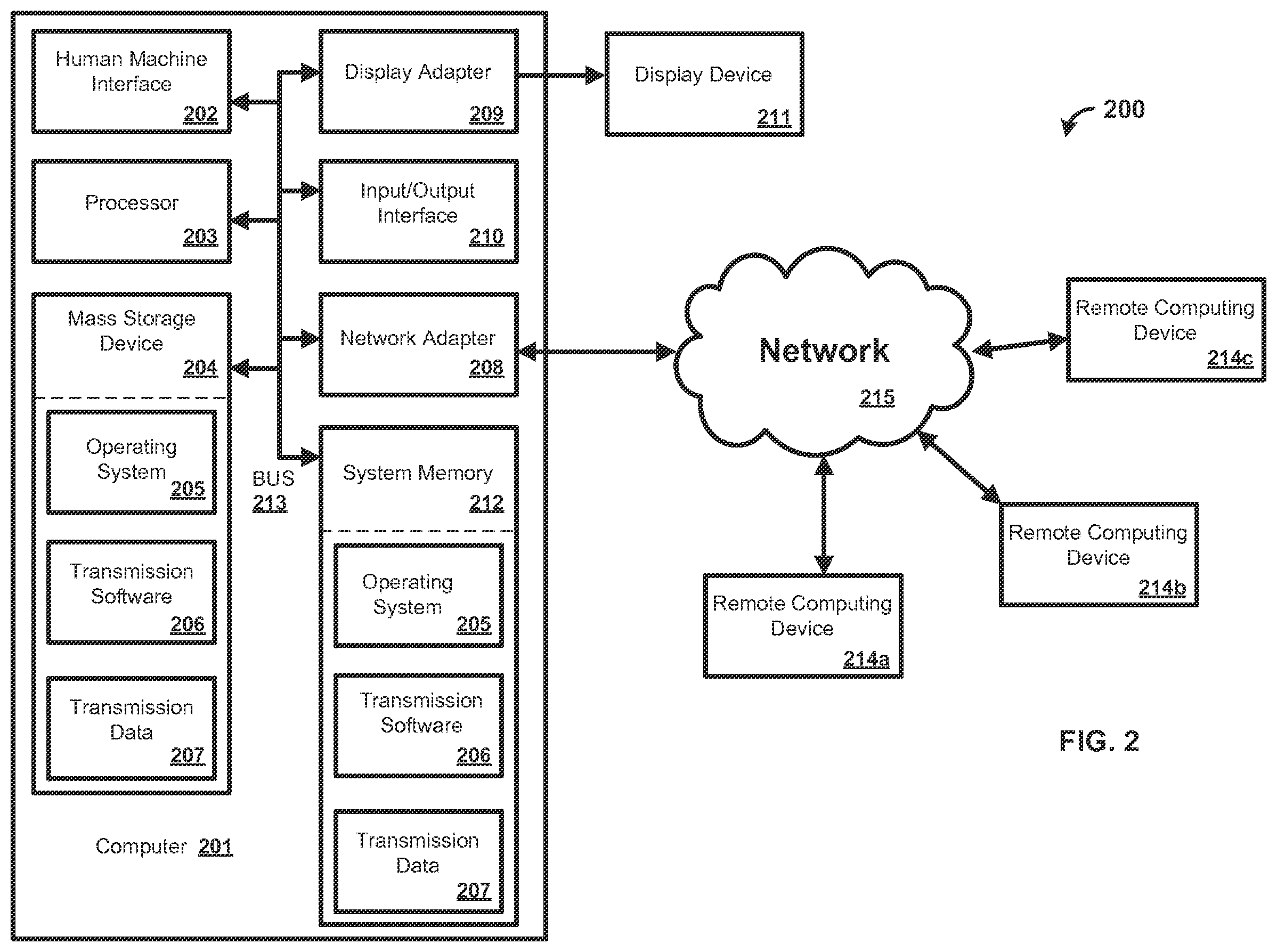Patent US12614211 Figure 2 – Presence detection and targeted content