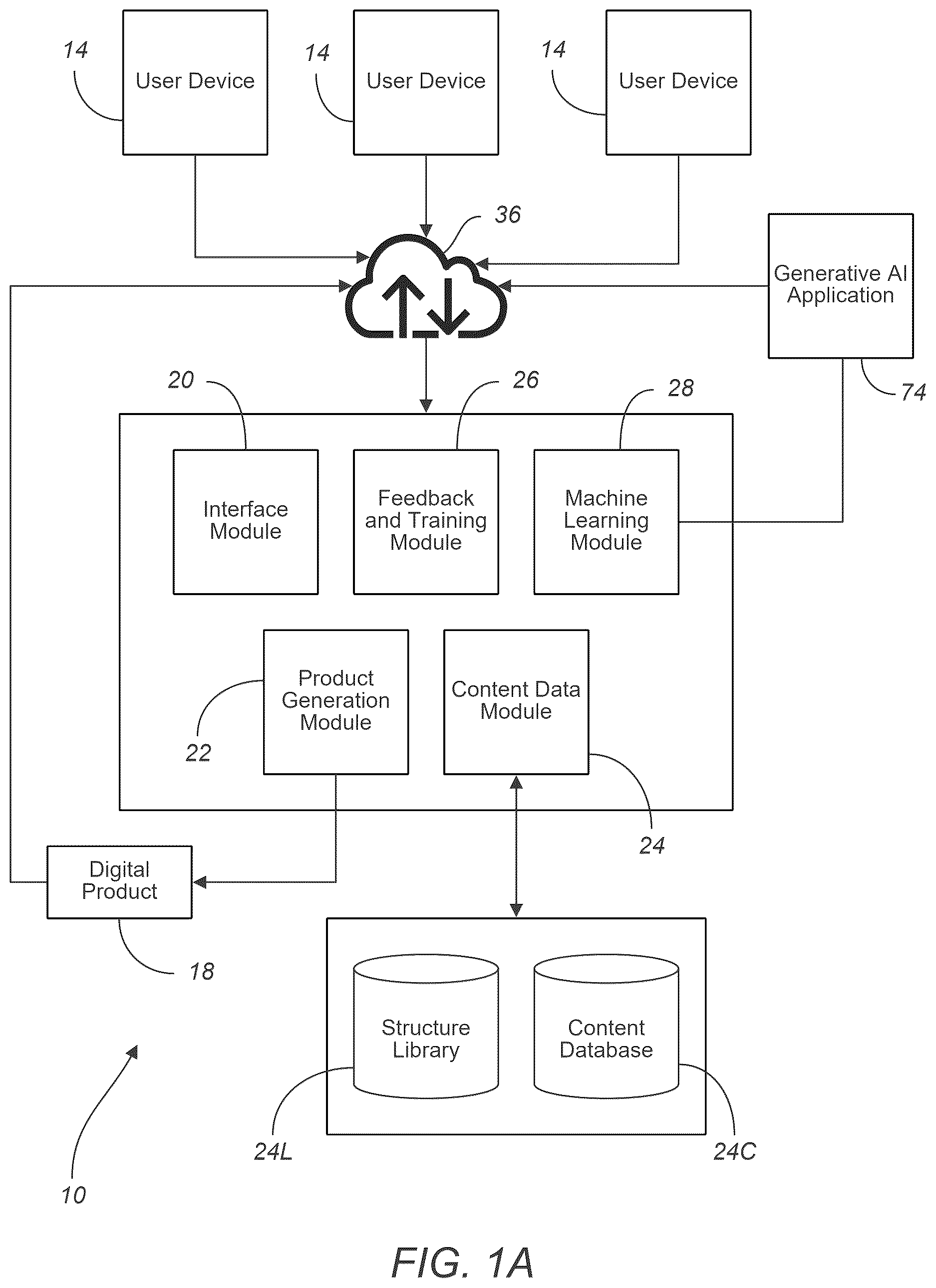 Patent US12614213 — Digital content generation and refinement platform — Figure 1