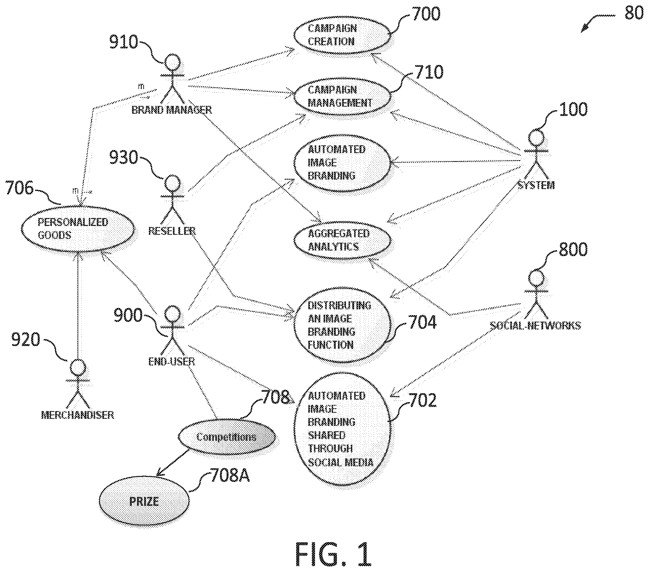 Patent US12614214 — Dynamic promotional layout management and distribution rules — Figure 1