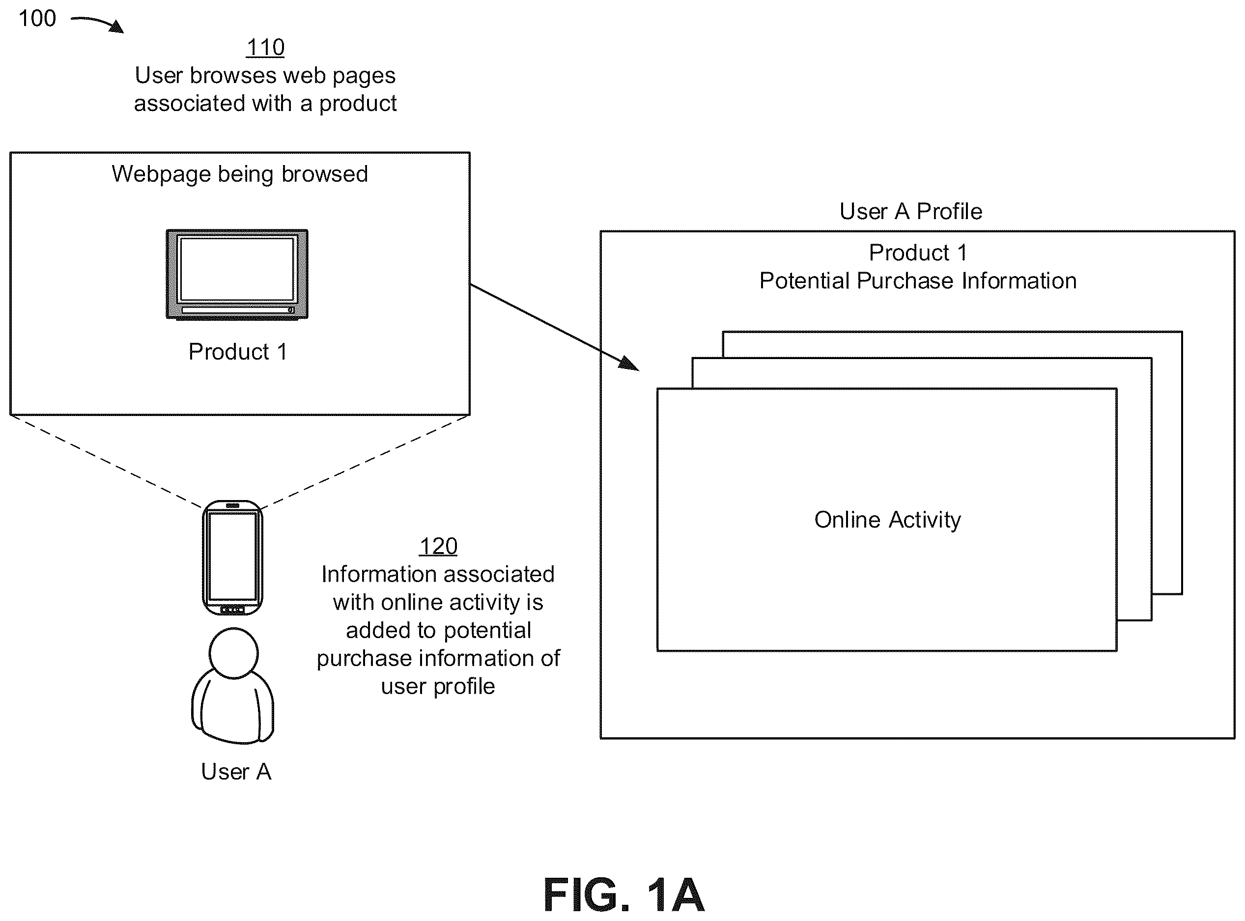 Patent US12614216 Figure 1 – Preemptive transaction analysis
