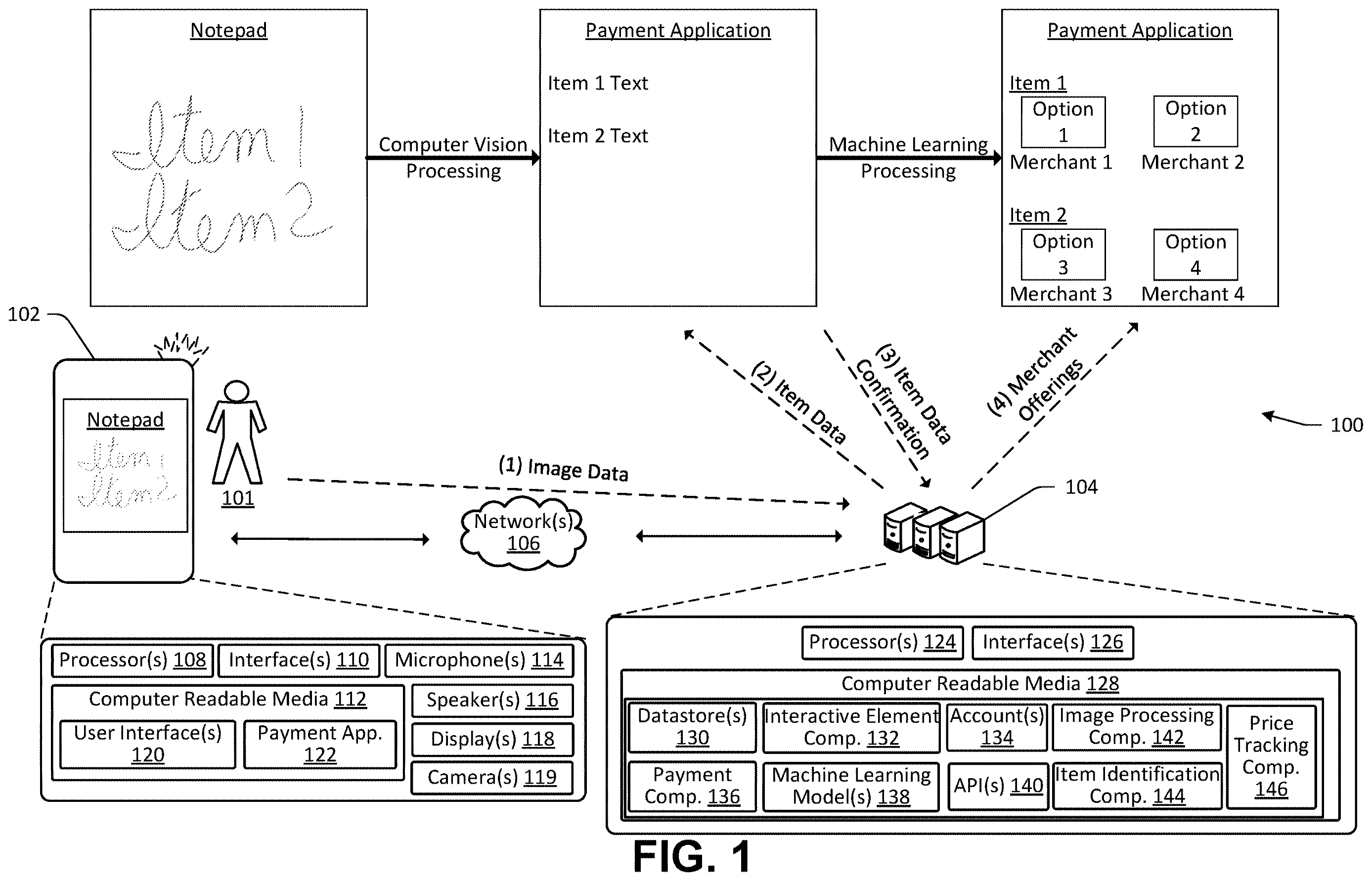 Patent US12614217 — Methods and system for image-based analysis for intelligent item identification and utilization — Figure 1