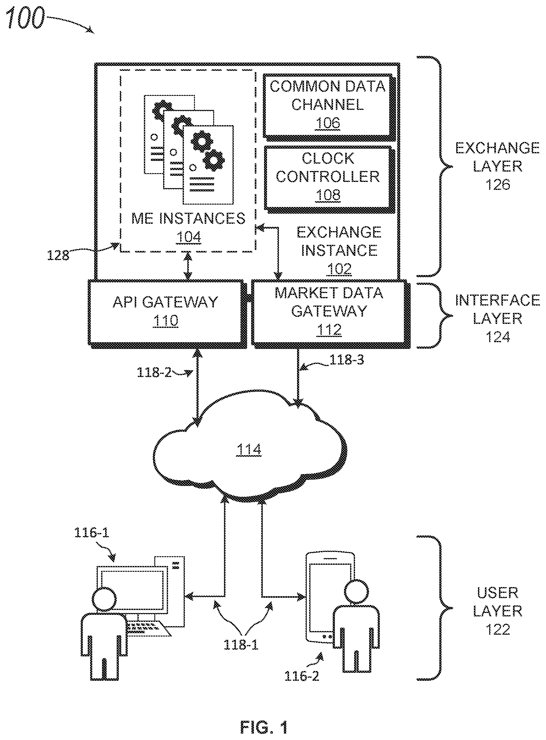 Patent US12614228 — Systems and methods for processing of multi-order market transactions based on visible and reserve sizes and generation of order identifiers for the same — Figure 1