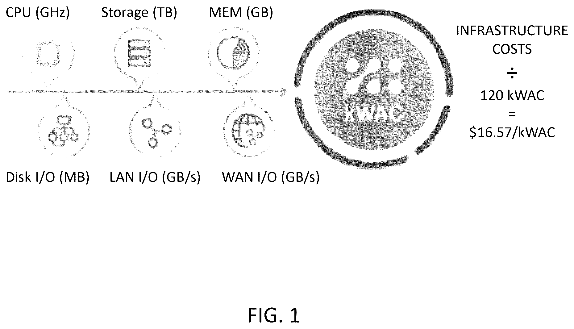 Patent US12614229 — Systems and methods for IT supply chain management on a distributed platform — Figure 1