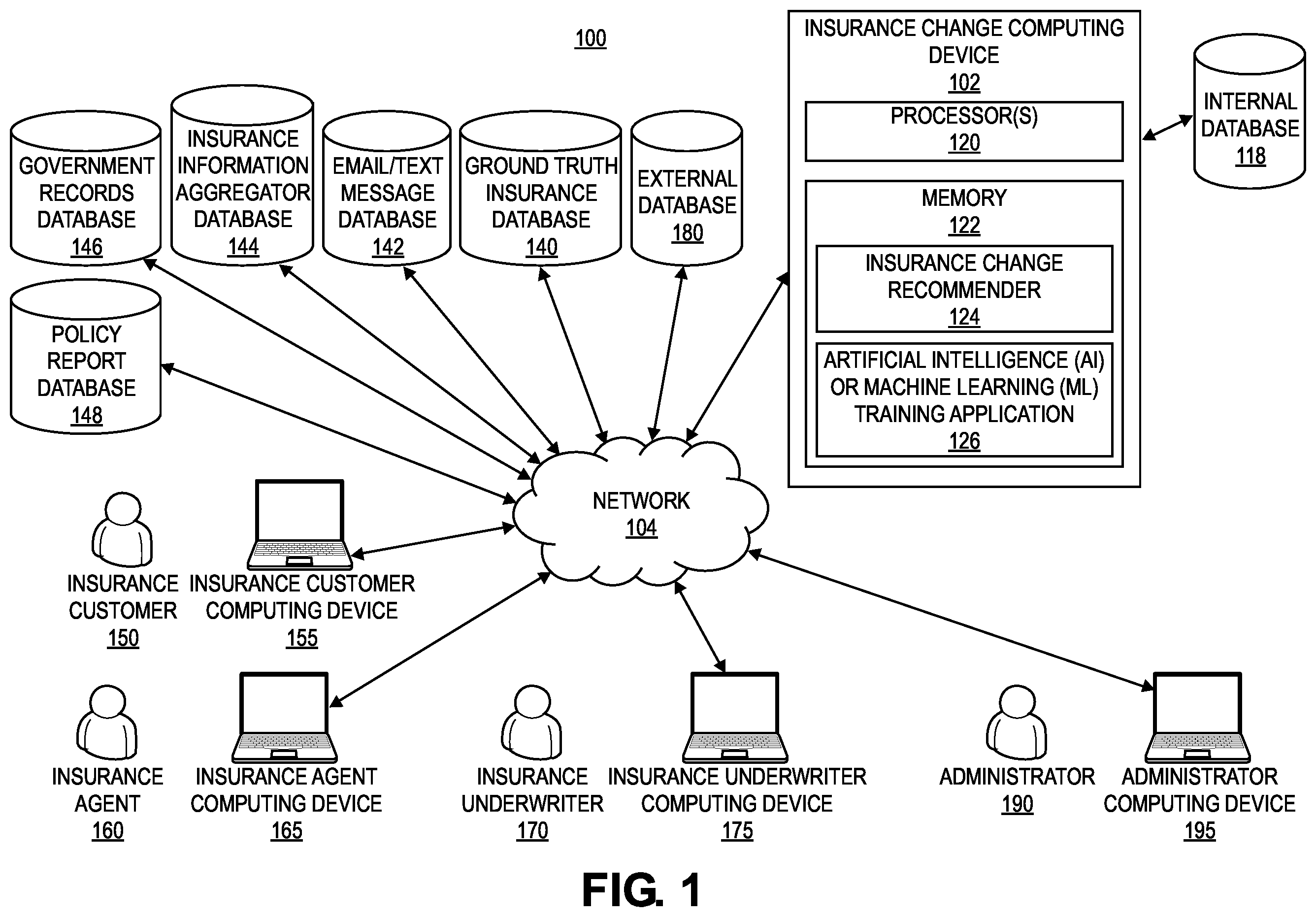 Patent US12614234 Figure 1 – Ground truth insurance database