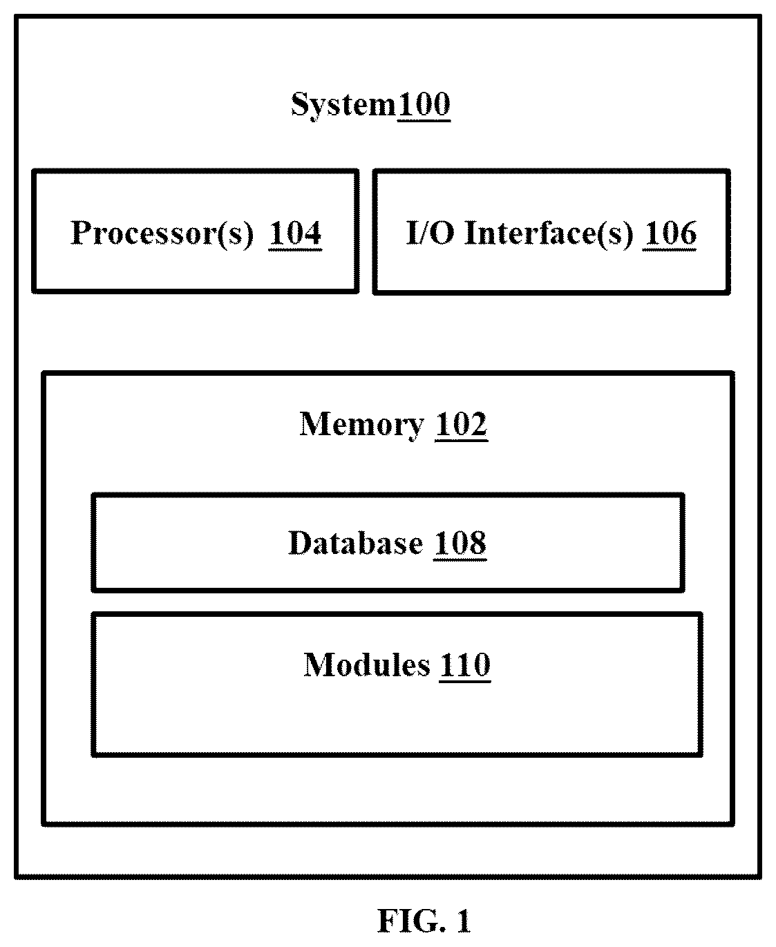 Patent US12614238 — Dynamic value determination and performance based royalty calculation of non-fungible tokens created for agricultural assets — Figure 1