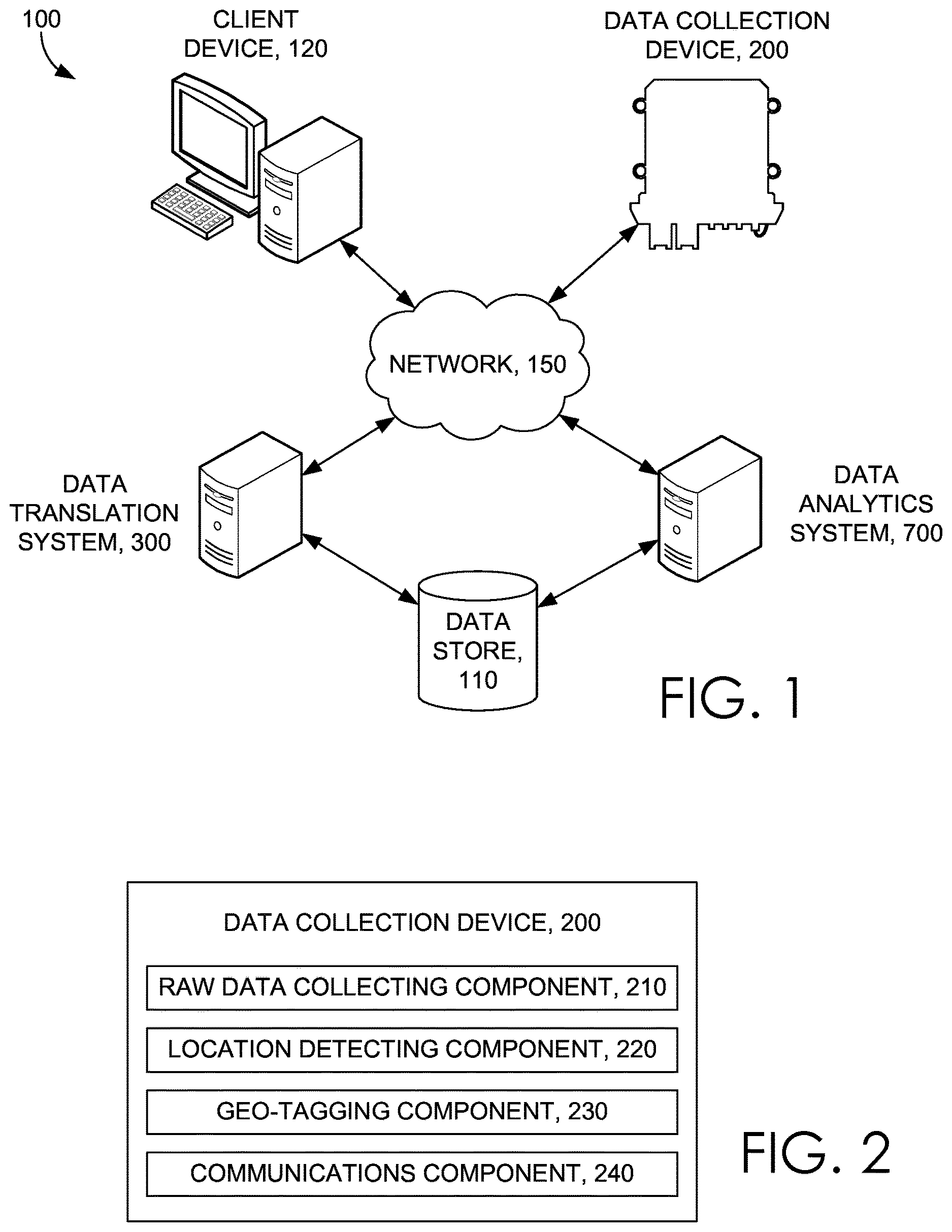 Patent US12614239 — Geospatial aggregating and layering of field data — Figure 1