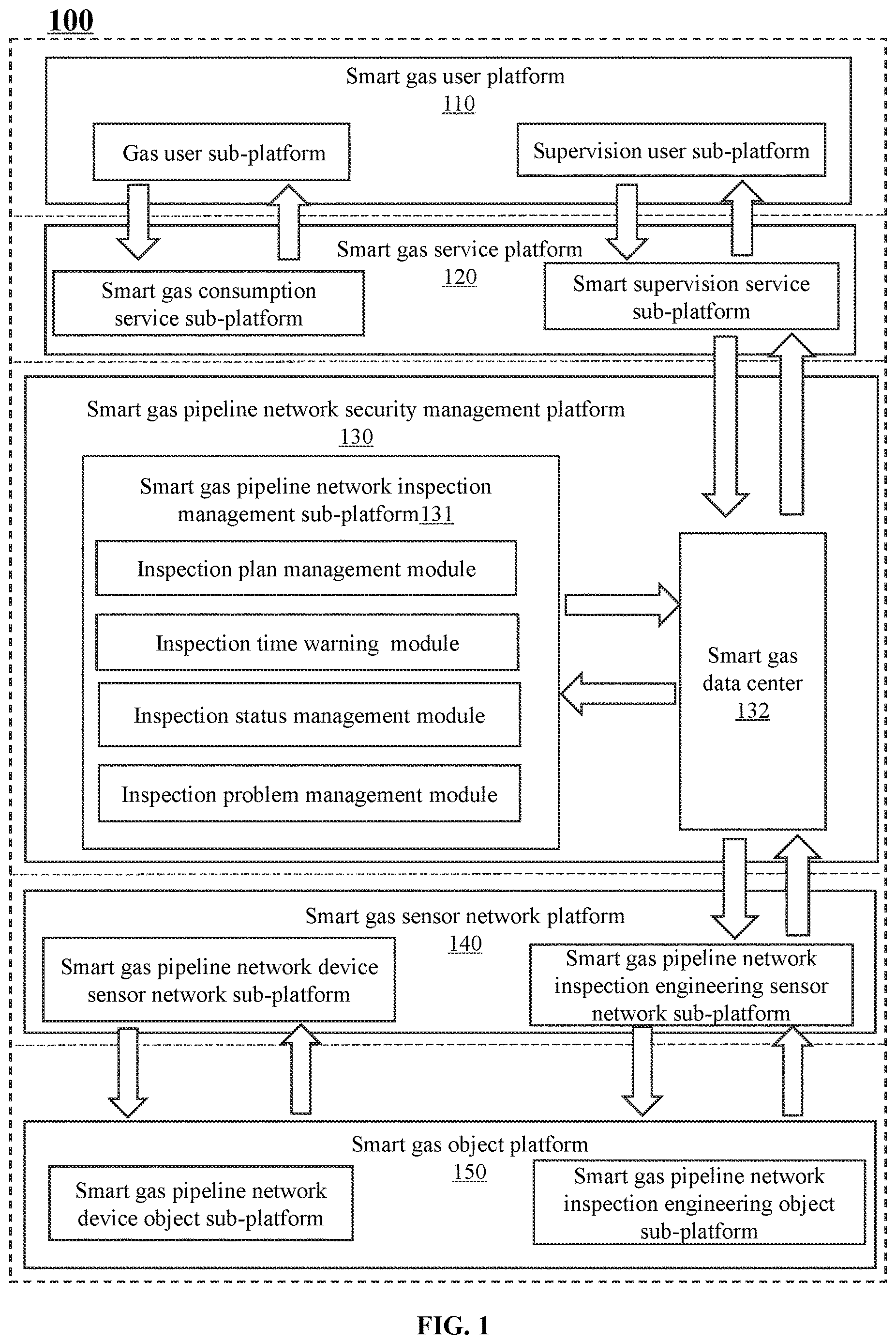 Patent US12614240 Figure 1 – Method for smart gas pipeline network inspection and internet of things system thereof