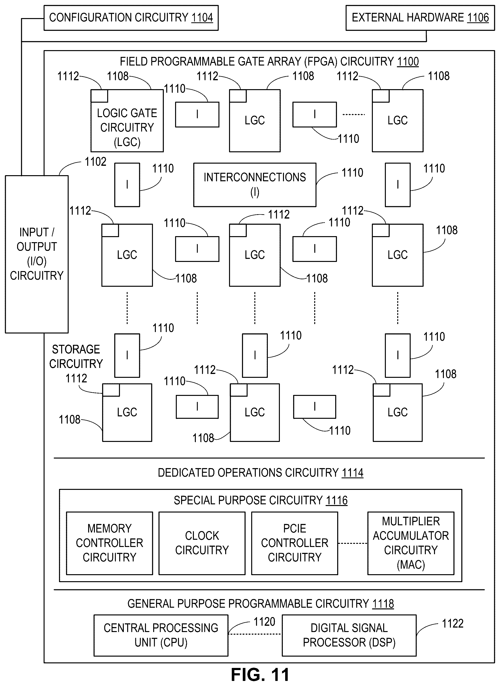 Patent US12614242 Figure 11 – Methods and apparatus to implement dual-attention vision transformers for interactive image segmentation