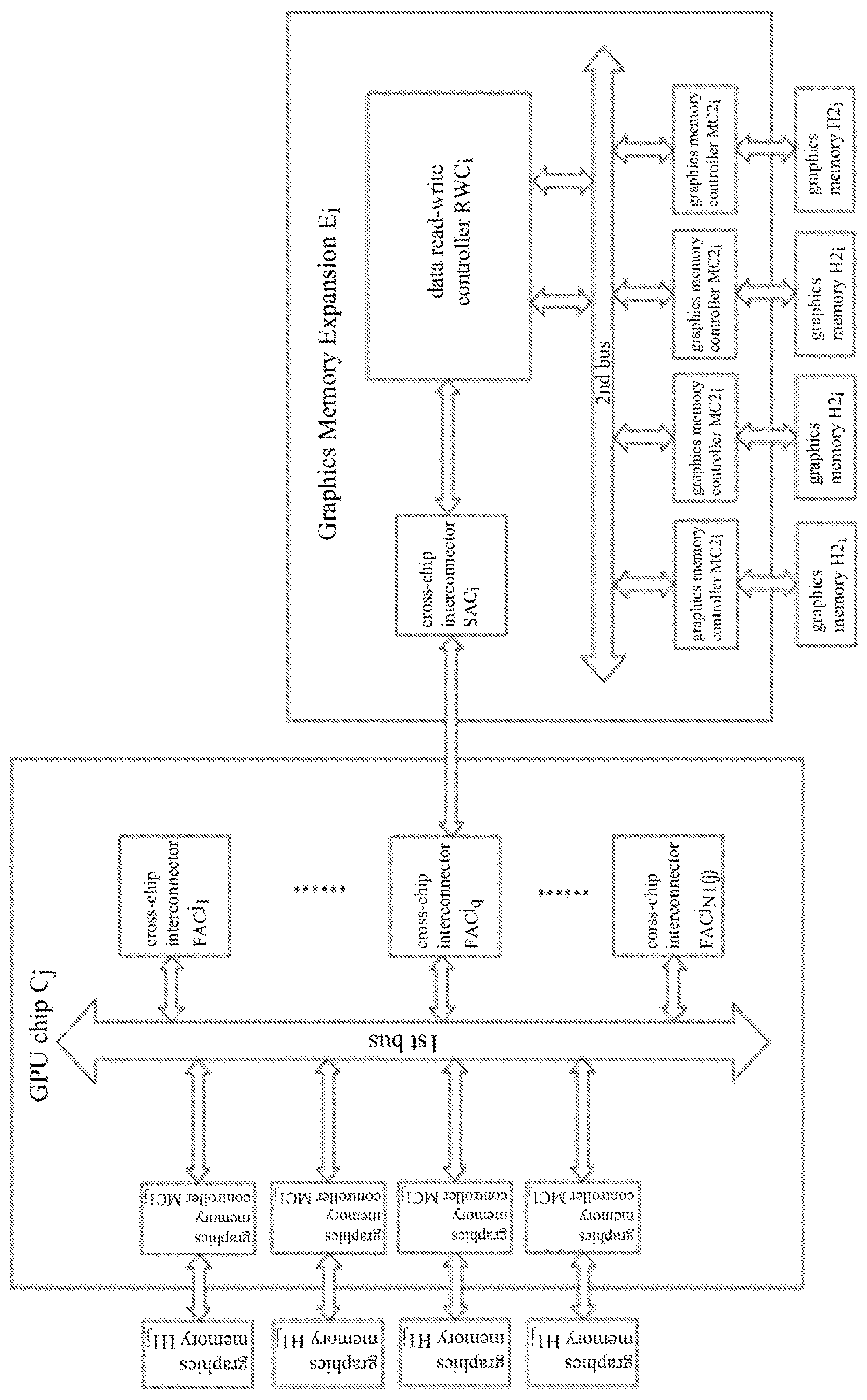 Patent US12614243 — GPU processor system — Figure 1