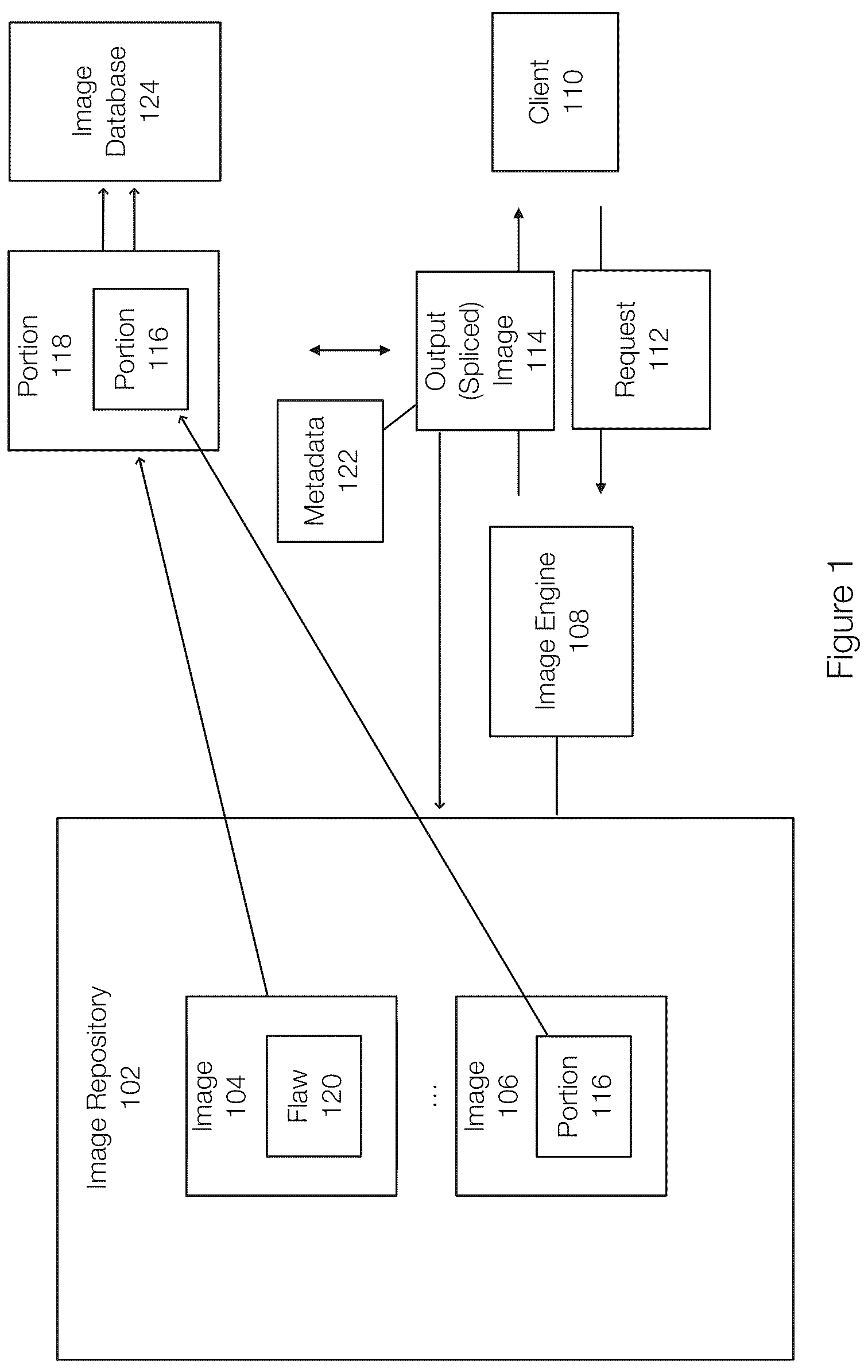Patent US12614251 Figure 1 – Automated satellite imagery splicing and cropping tool with metadata retention