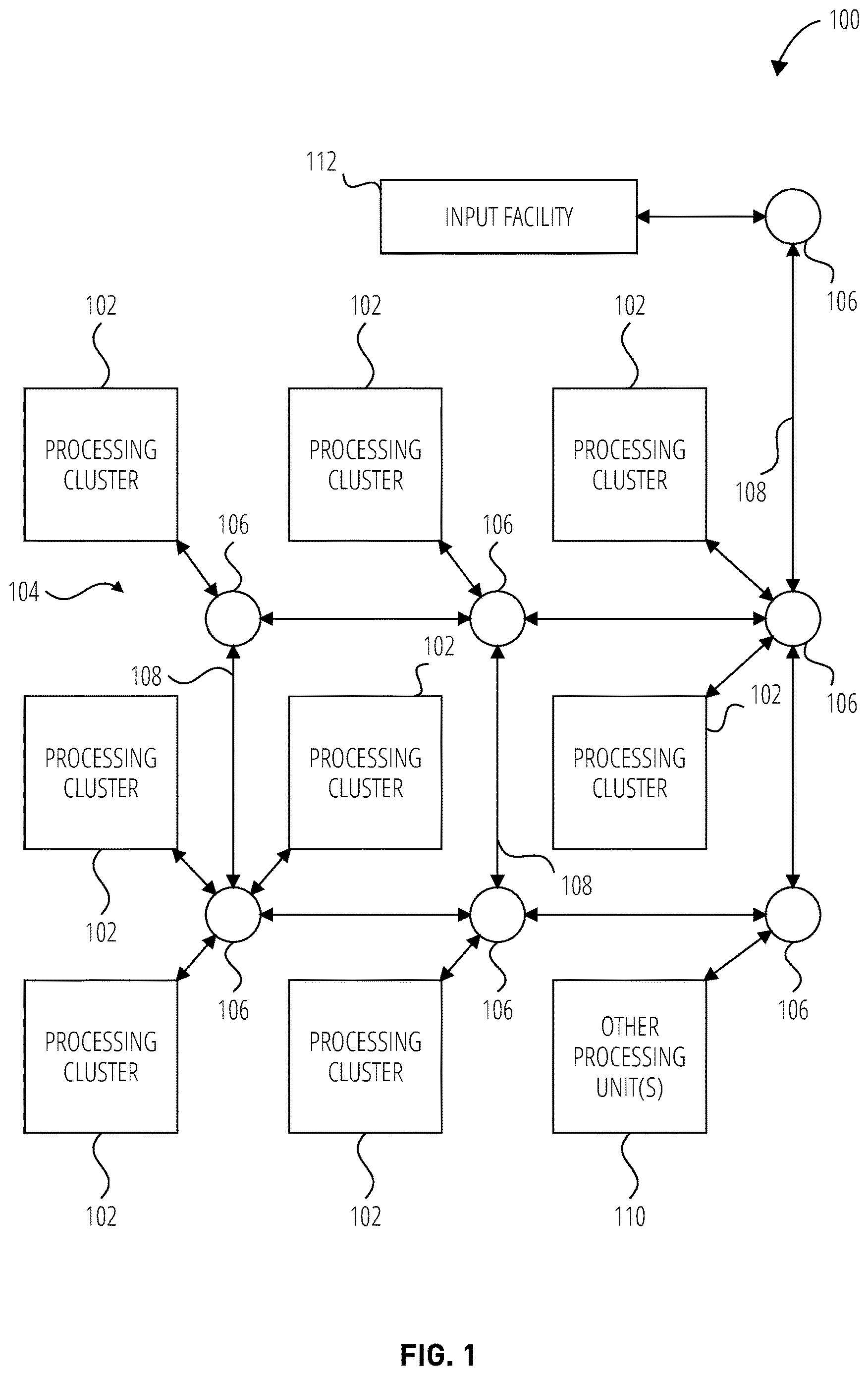 Patent US12614255 — Spatial sparsity exploitation in neural network processing — Figure 1