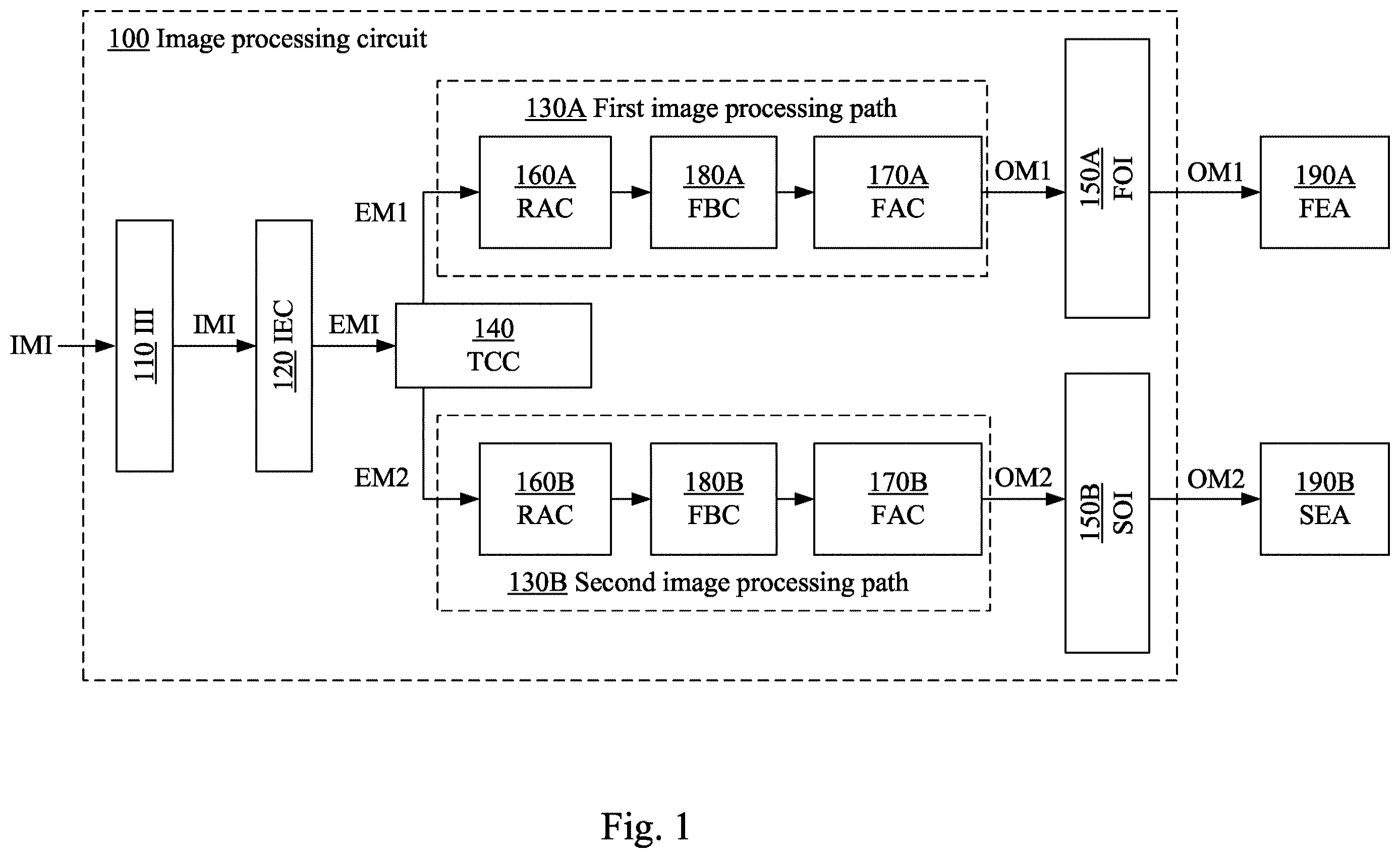 Patent US12614258 — Image processing circuit and method having output timing adjustment mechanism — Figure 1