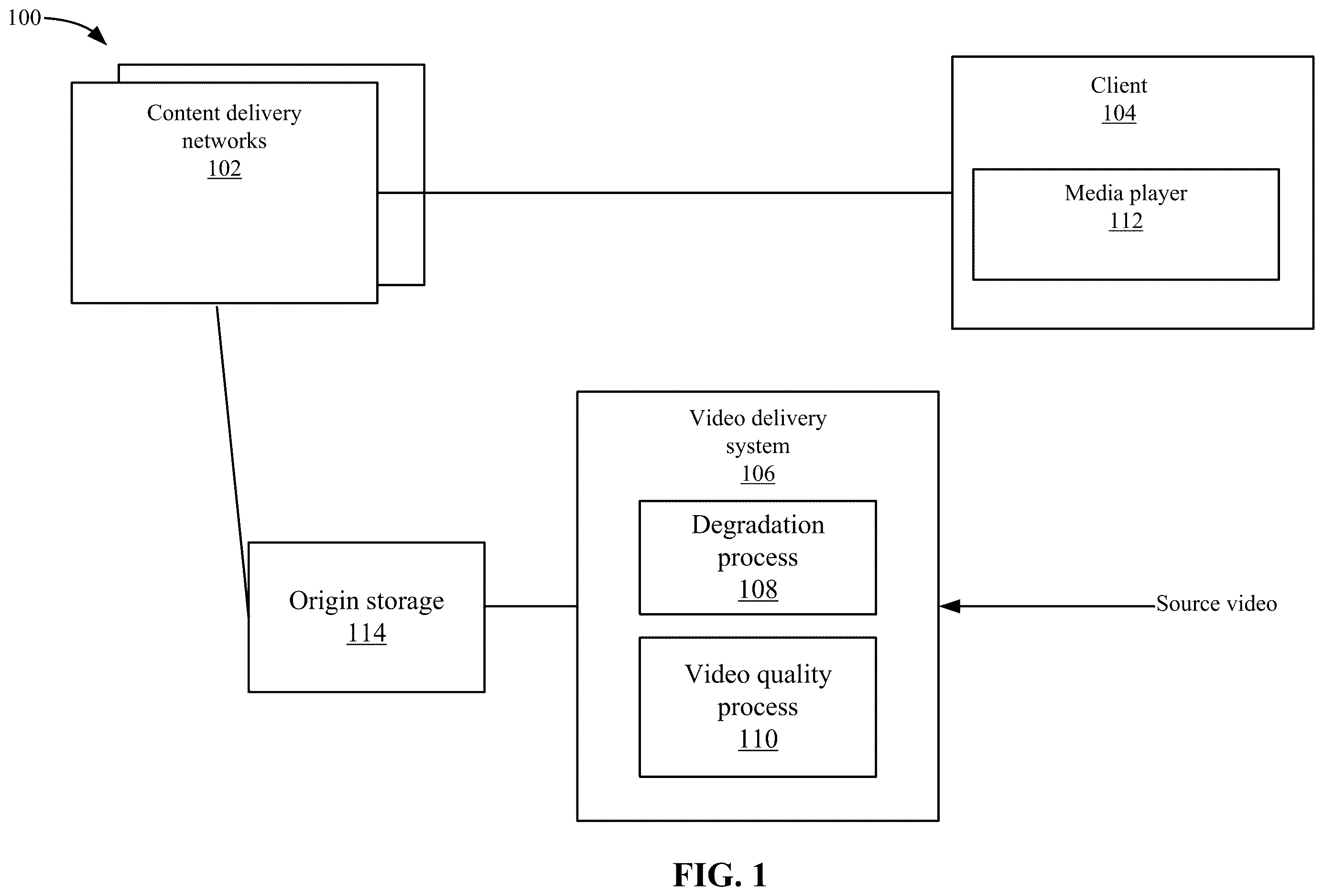 Patent US12614266 Figure 1 – Quality measurement between mismatched videos