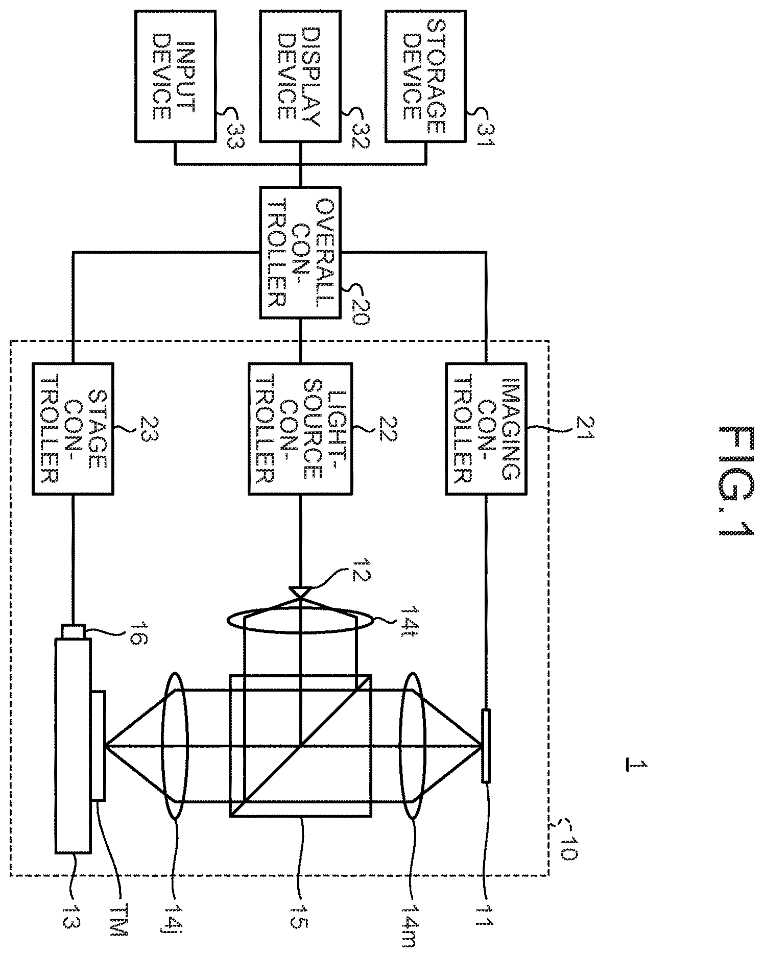 Patent US12614272 Figure 1 – Inspection apparatus, method of manufacturing template, and method of inspecting template