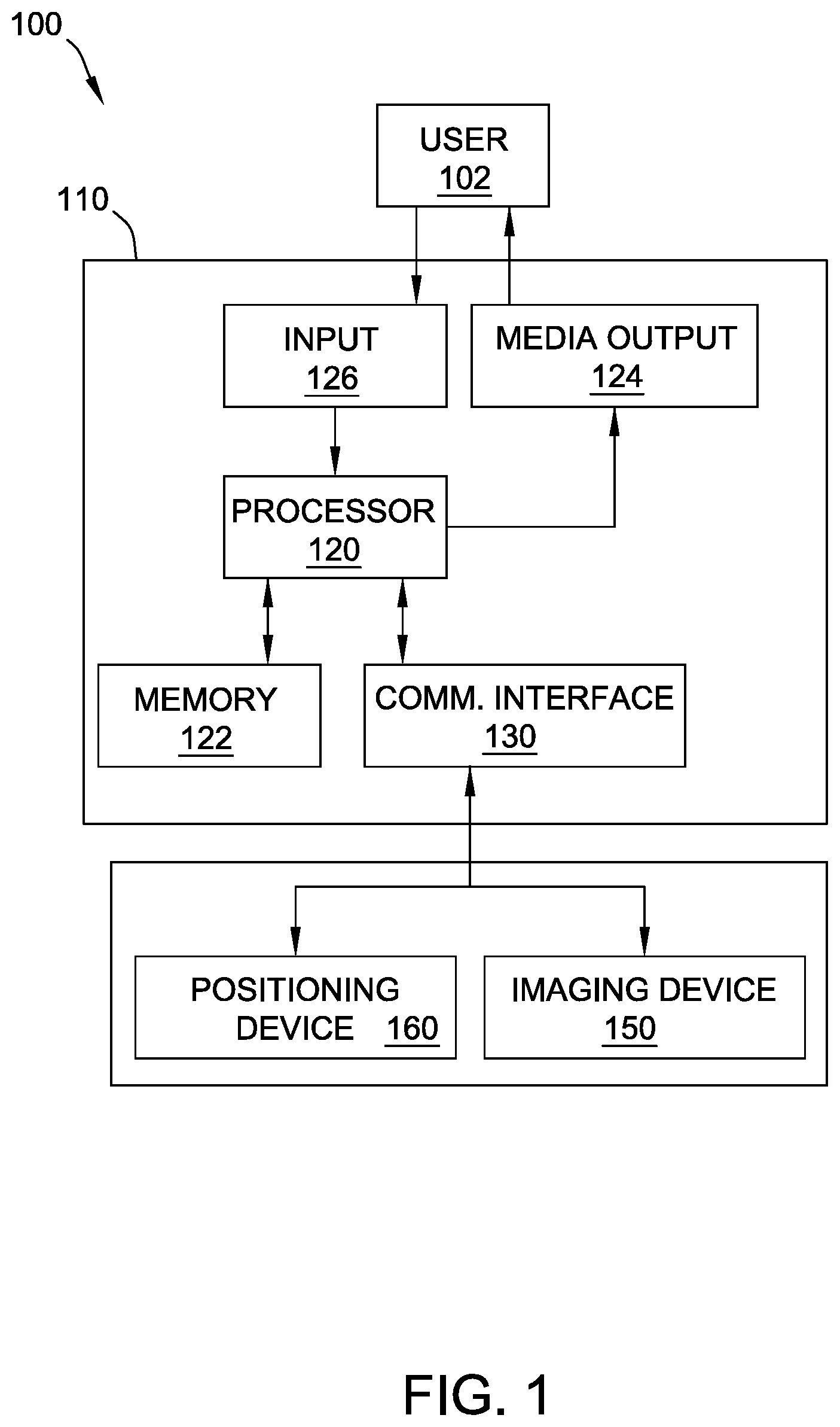 Patent US12614273 — System and methods for zone-guided repair scope optimization — Figure 1