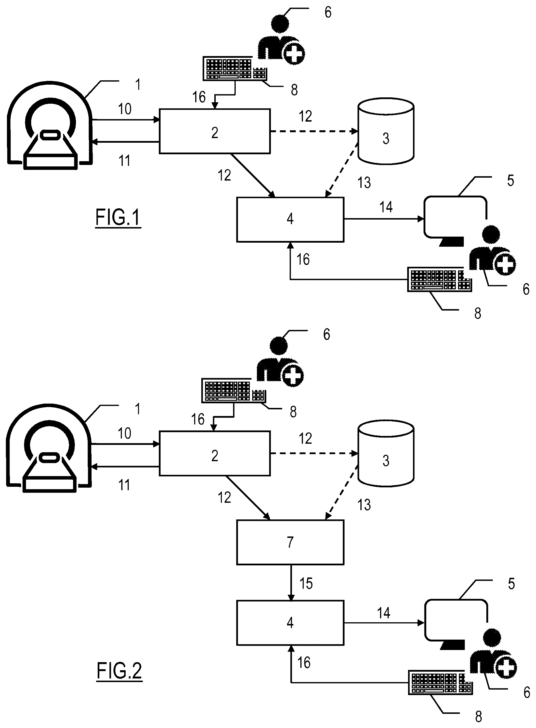 Patent US12614276 — System and method for estimating an indicator of the tissue activity of an organ — Figure 1