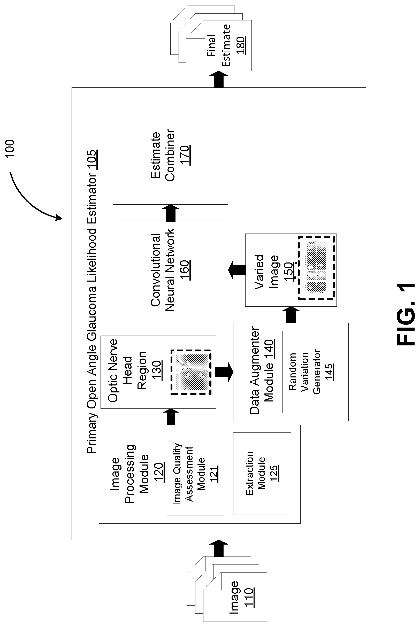 Patent US12614280 Figure 1 – System for estimating primary open-angle glaucoma likelihood