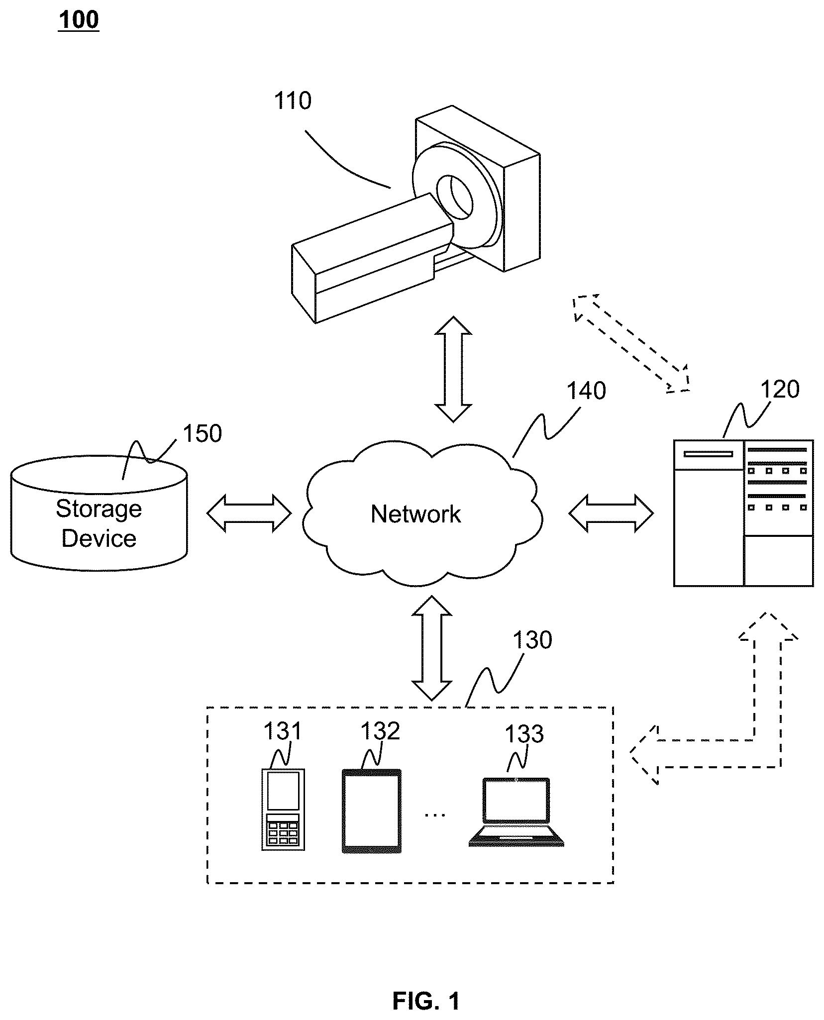 Patent US12614283 — Systems and methods for image segmentation — Figure 1