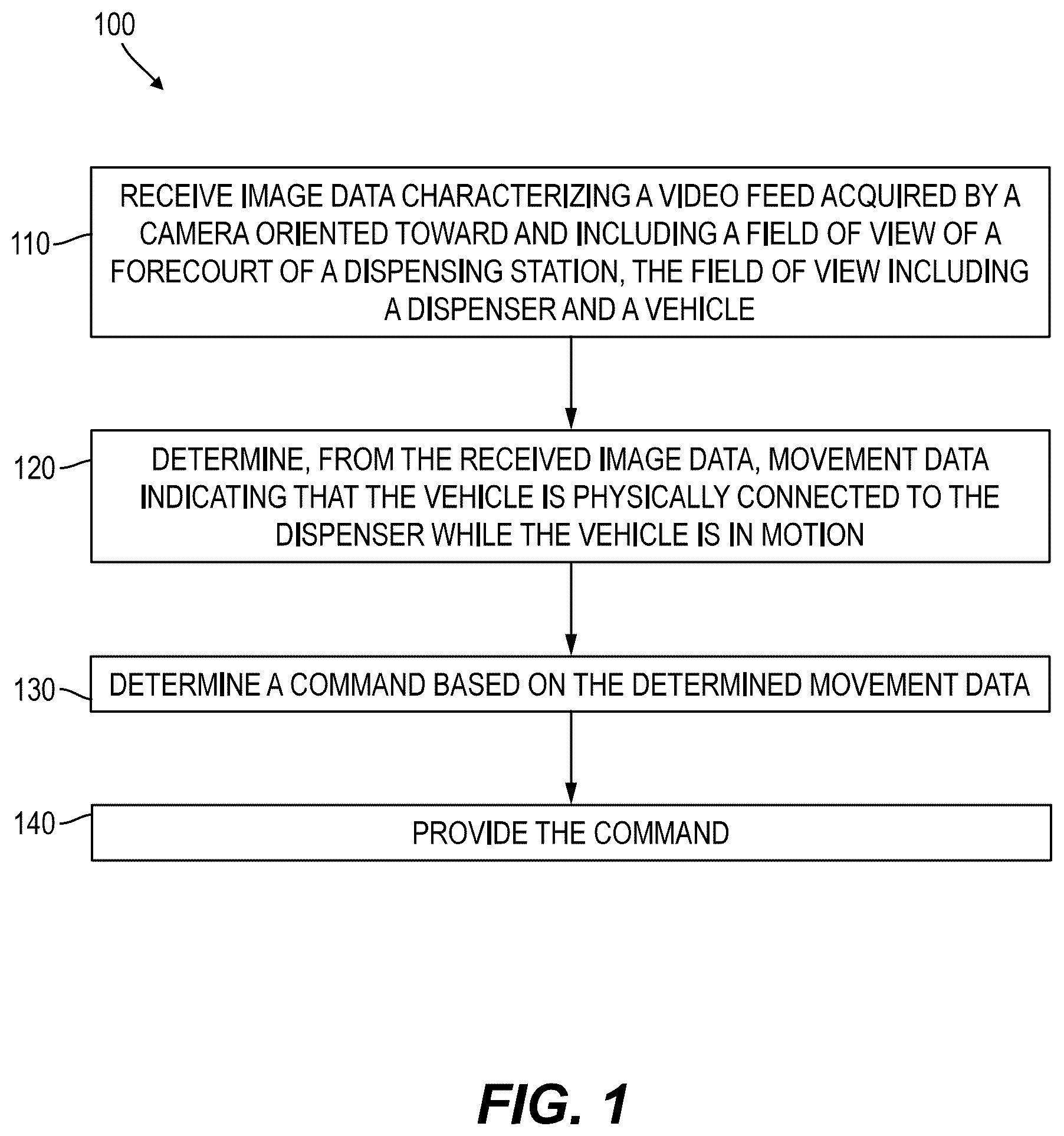 Patent US12614289 — Determining dispenser vehicle connection — Figure 1