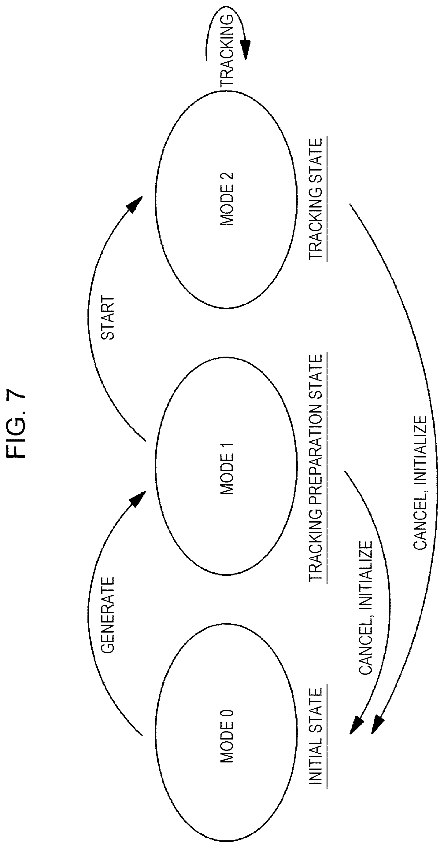 Patent US12614290 Figure 7 – Object tracking device and object tracking method