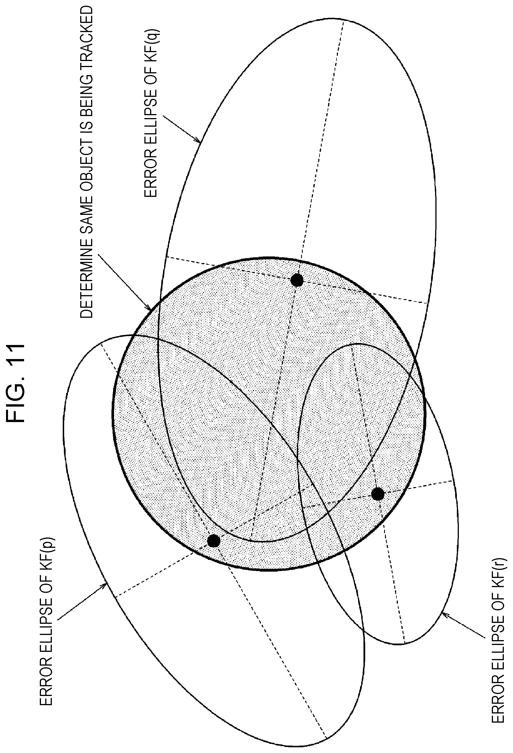 Patent US12614290 Figure 11 – Object tracking device and object tracking method