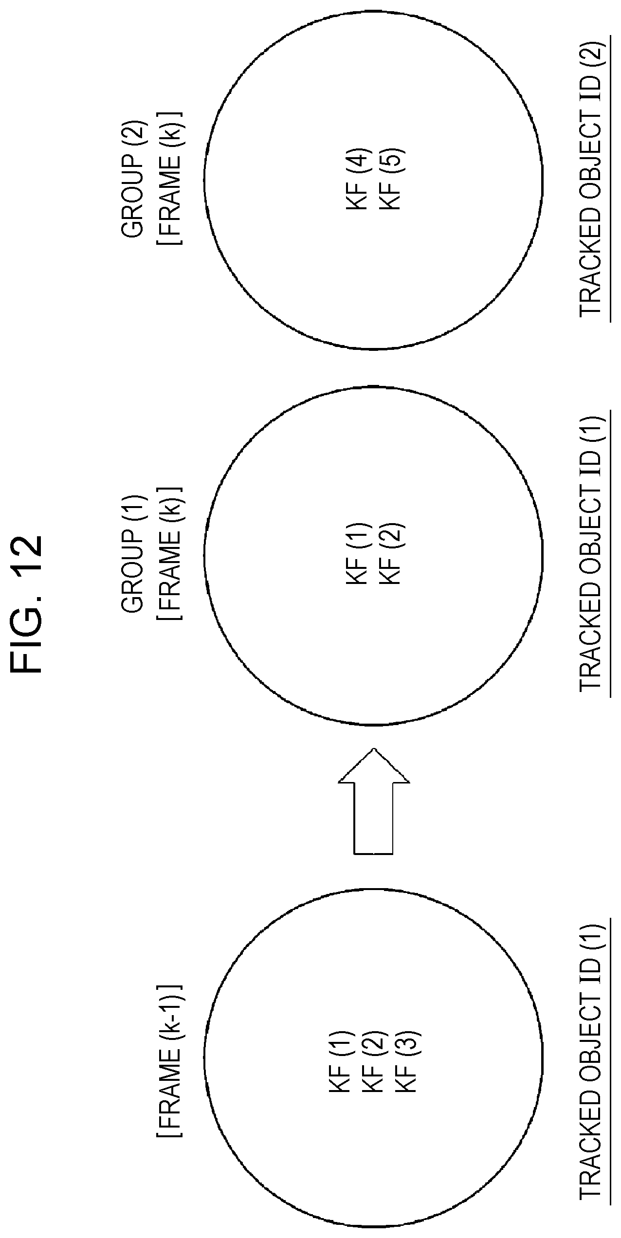 Patent US12614290 Figure 12 – Object tracking device and object tracking method