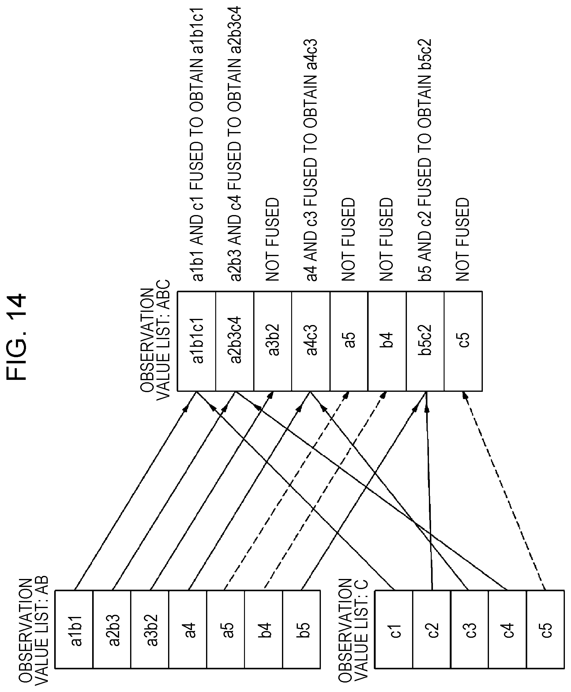Patent US12614290 Figure 14 – Object tracking device and object tracking method