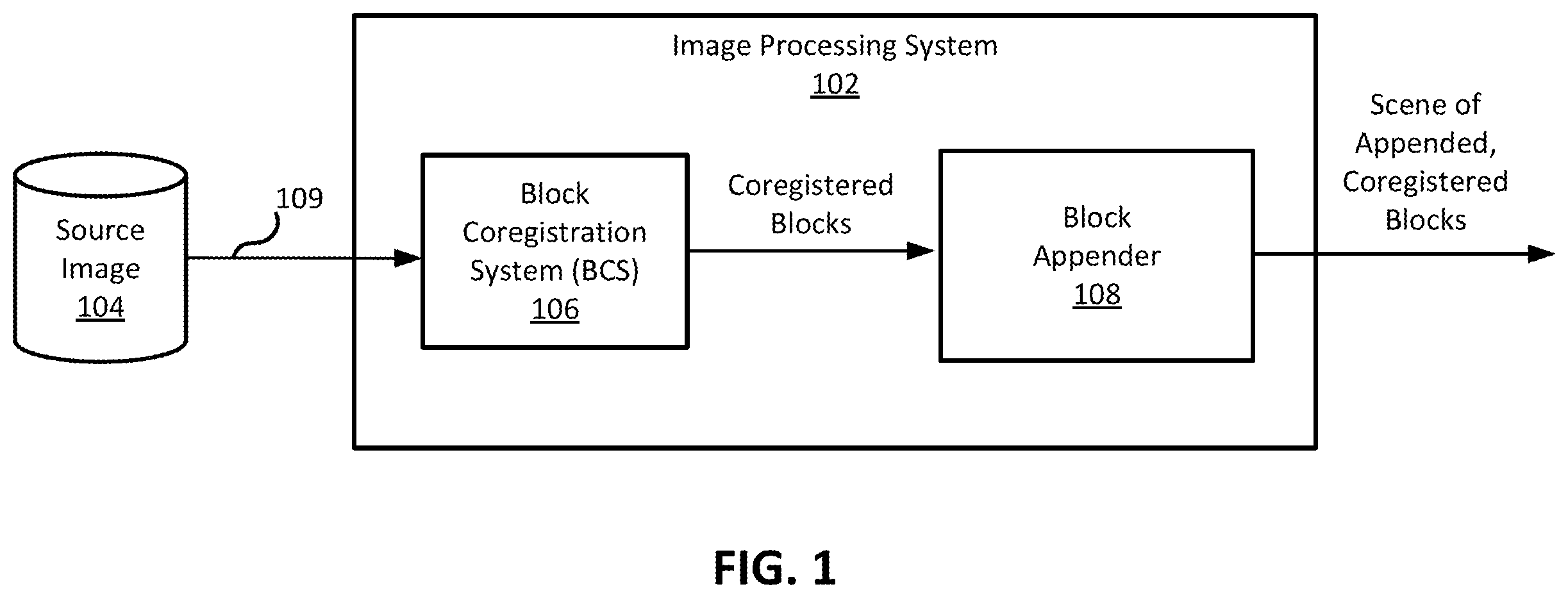 Patent US12614291 — Coregistration of ground penetrating radar images — Figure 1