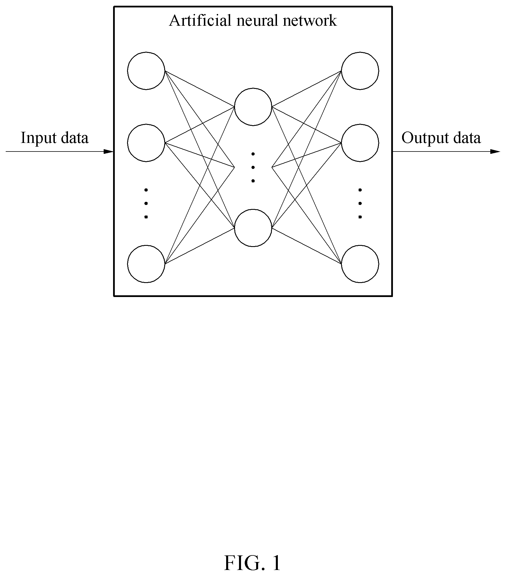 Patent US12614296 — Method and apparatus with depth information estimation — Figure 1
