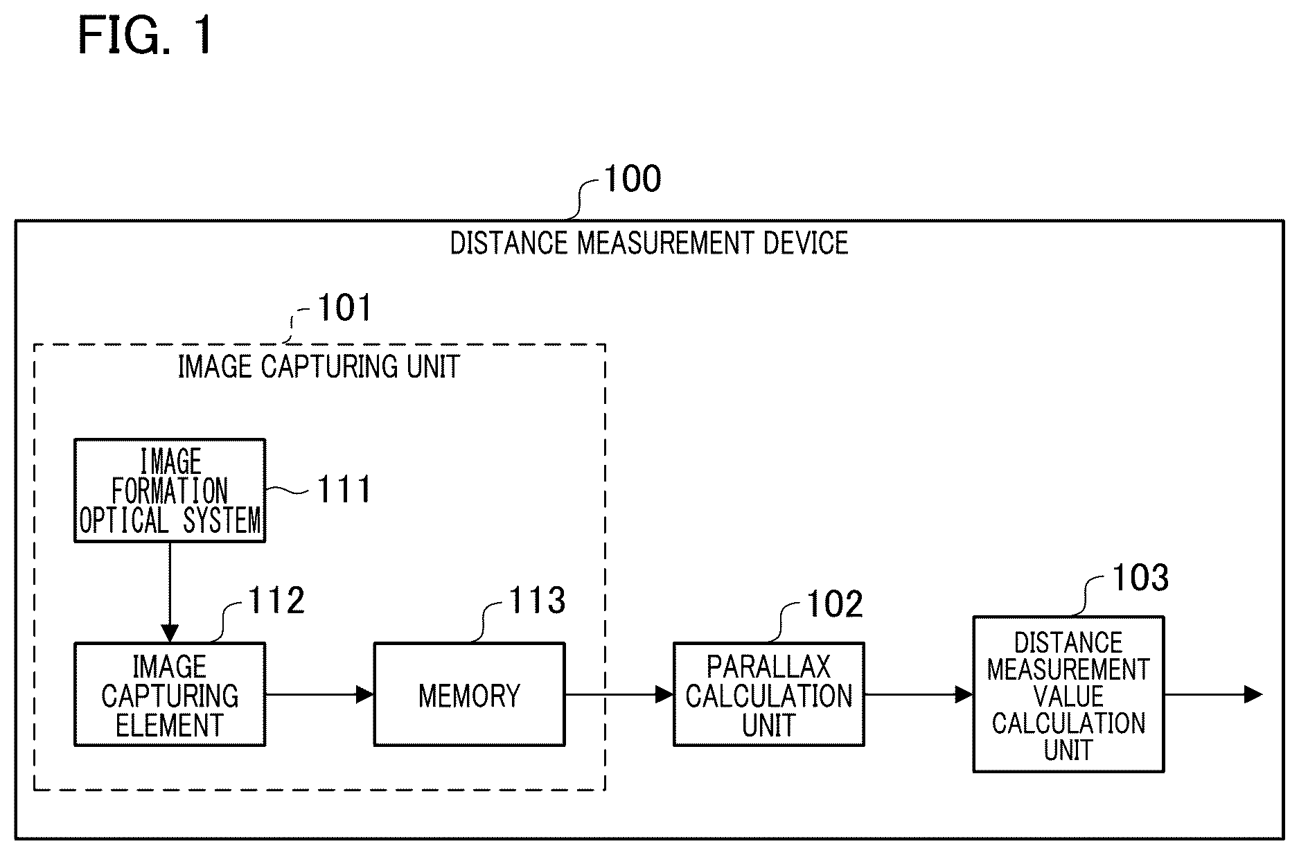 Patent US12614298 Figure 1 – Distance measurement device, movable apparatus, and control method