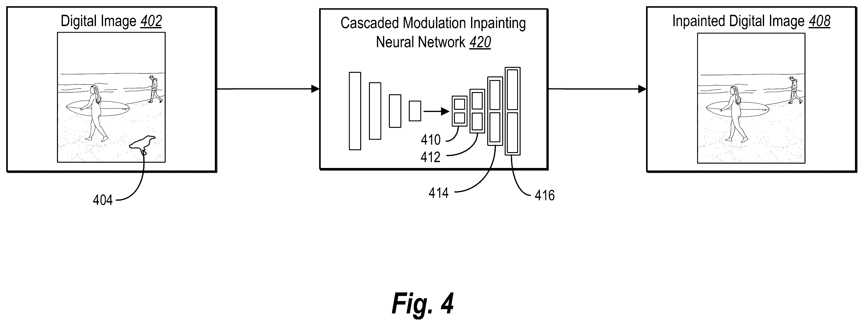 Patent US12614301 Figure 4 – Synthesizing a modified digital image utilizing a reposing model