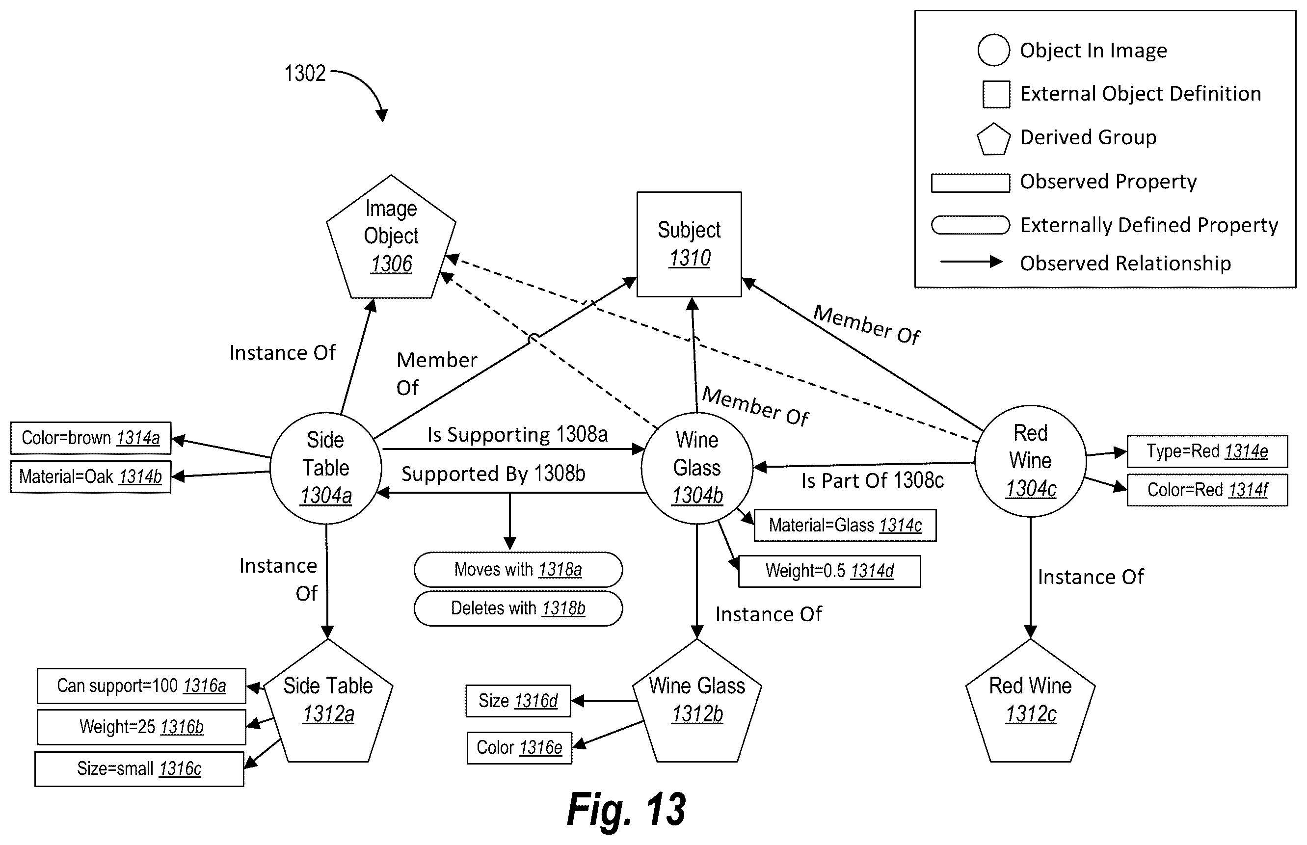 Patent US12614301 Figure 14 – Synthesizing a modified digital image utilizing a reposing model