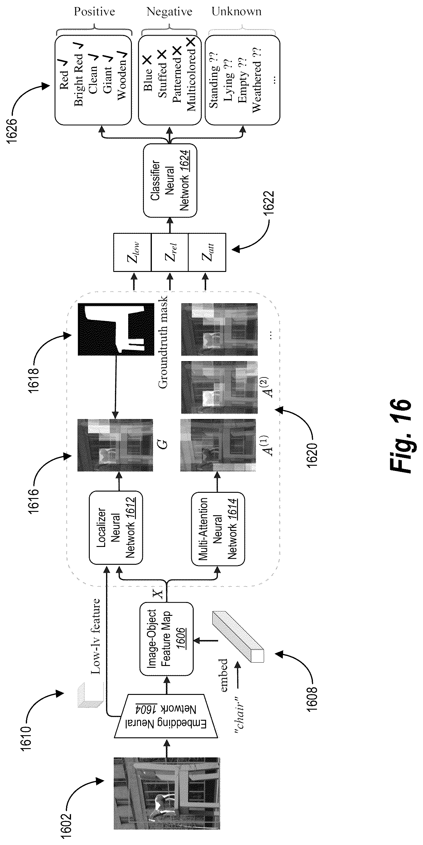 Patent US12614301 Figure 17 – Synthesizing a modified digital image utilizing a reposing model