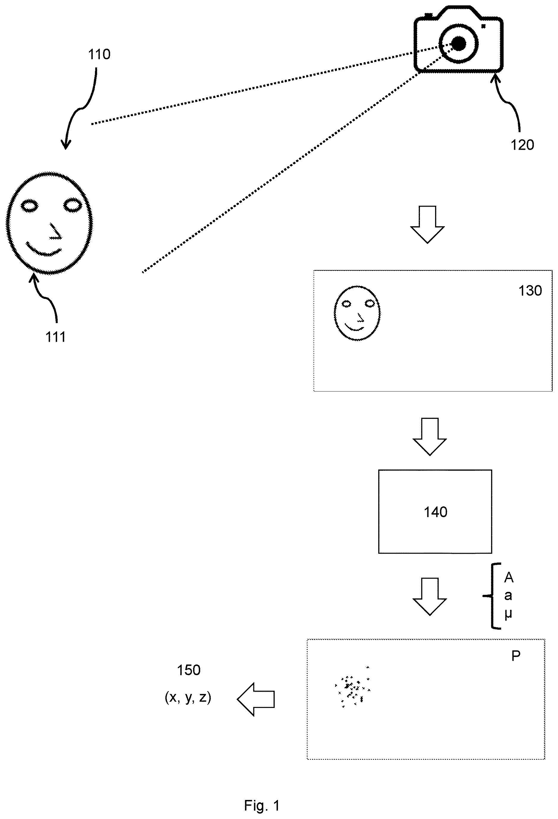 Patent US12614302 — Method of estimating a three-dimensional position of an object — Figure 1