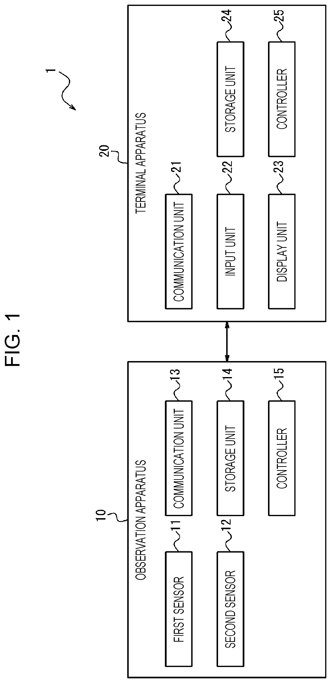 Patent US12614304 — Terminal apparatus and operation method of terminal apparatus — Figure 1