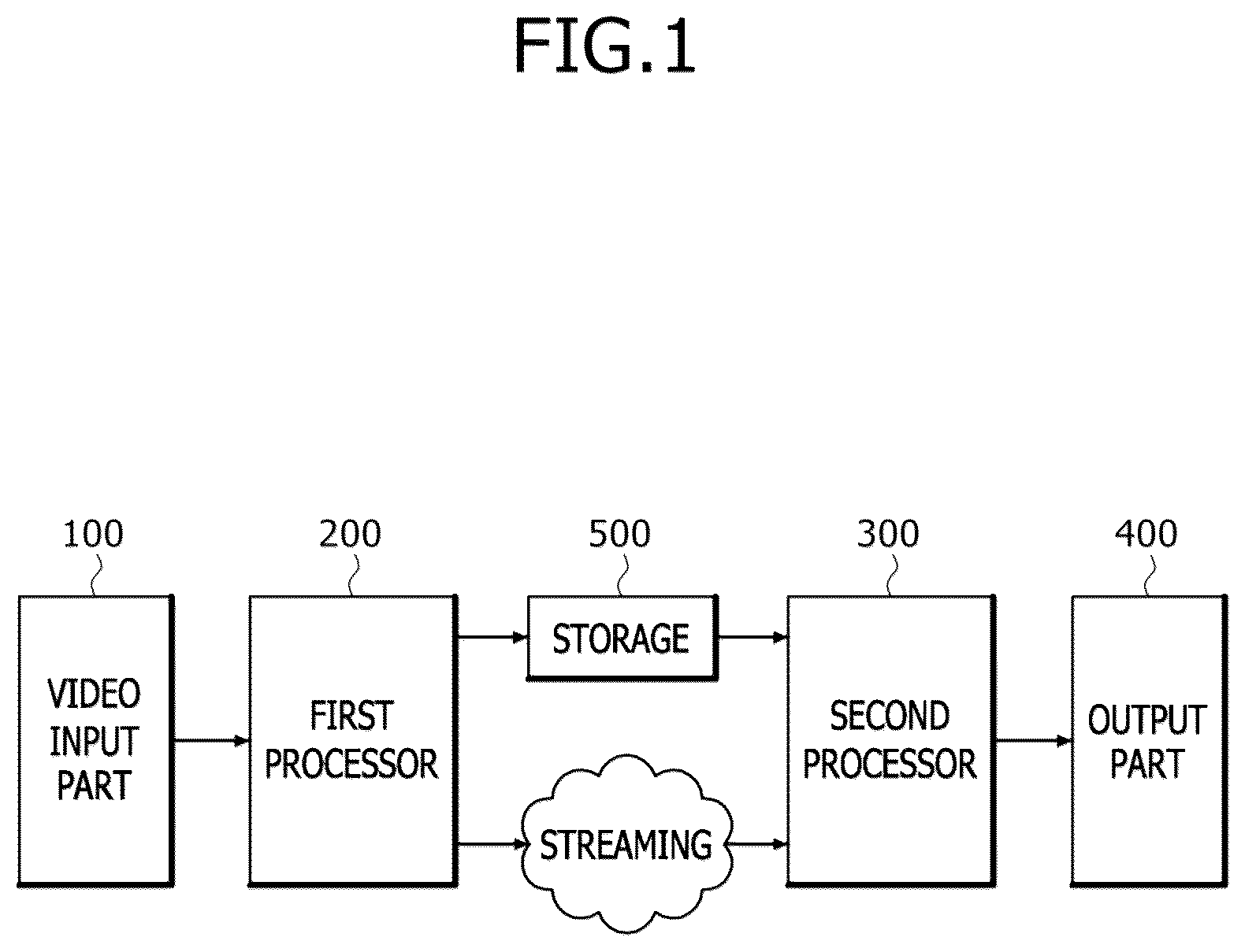 Patent US12614313 — Device and method for processing plenoptic multiplanar image — Figure 1