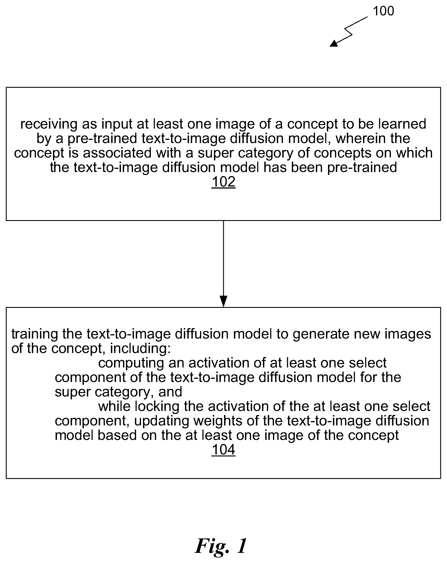 Patent US12614316 Figure 1 – Text-to-image diffusion model with component locking and rank-one editing