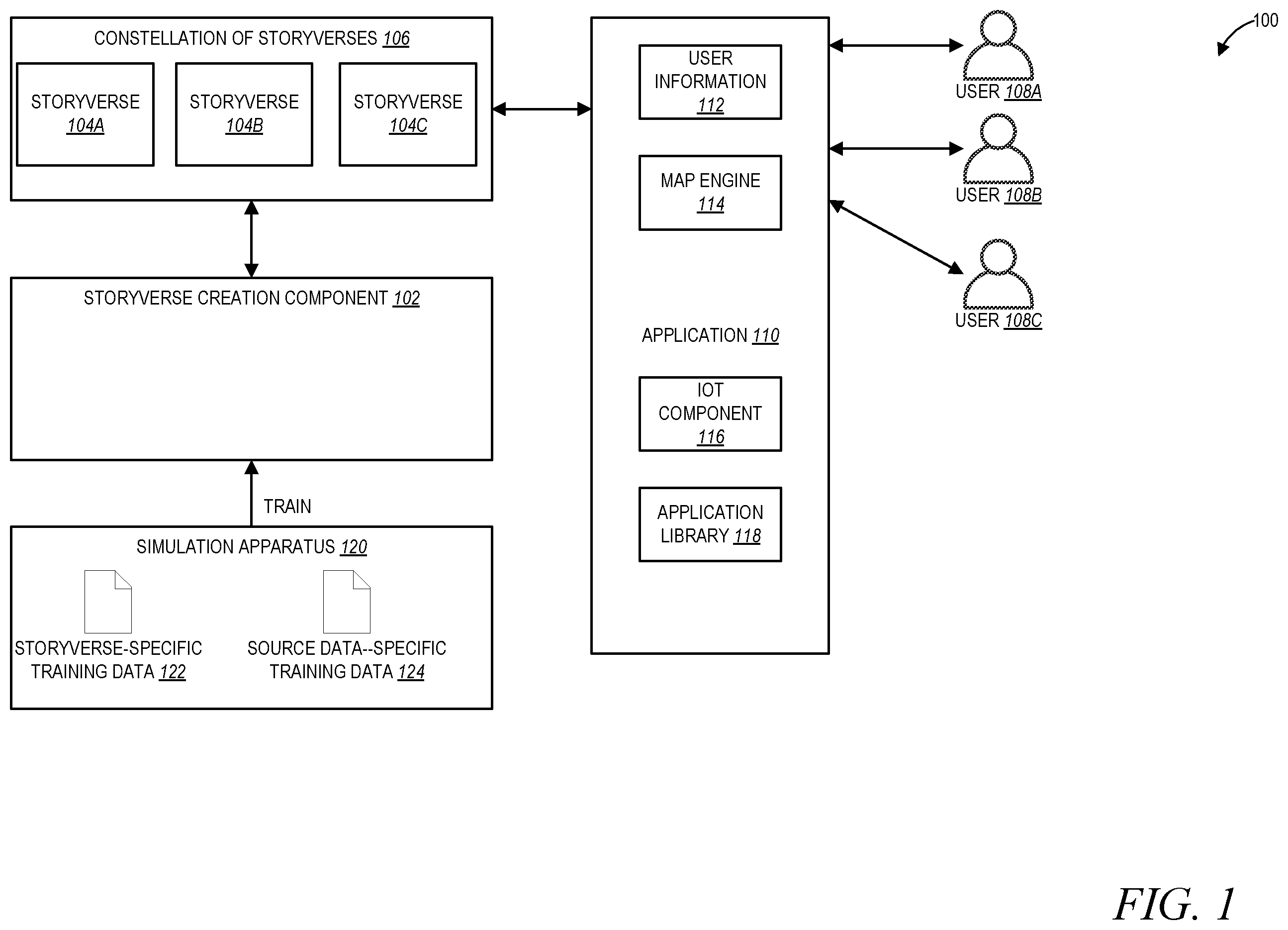Patent US12614317 Figure 1 – Virtual world environments for enterprise decision-making