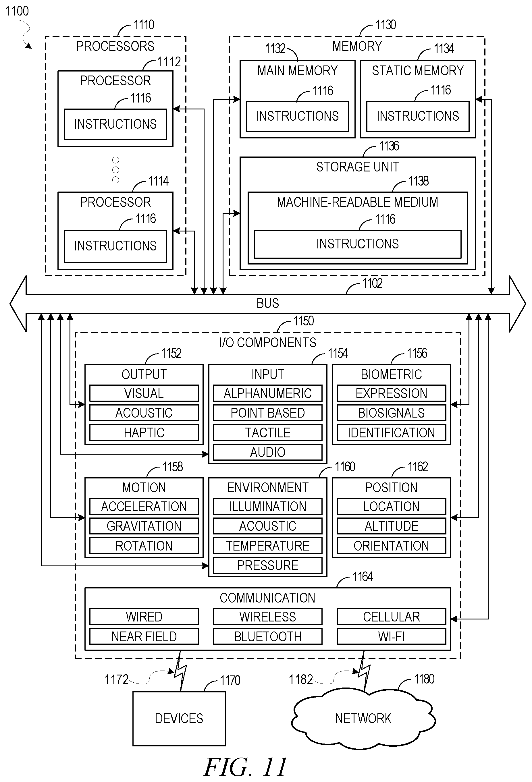 Patent US12614317 Figure 11 – Virtual world environments for enterprise decision-making