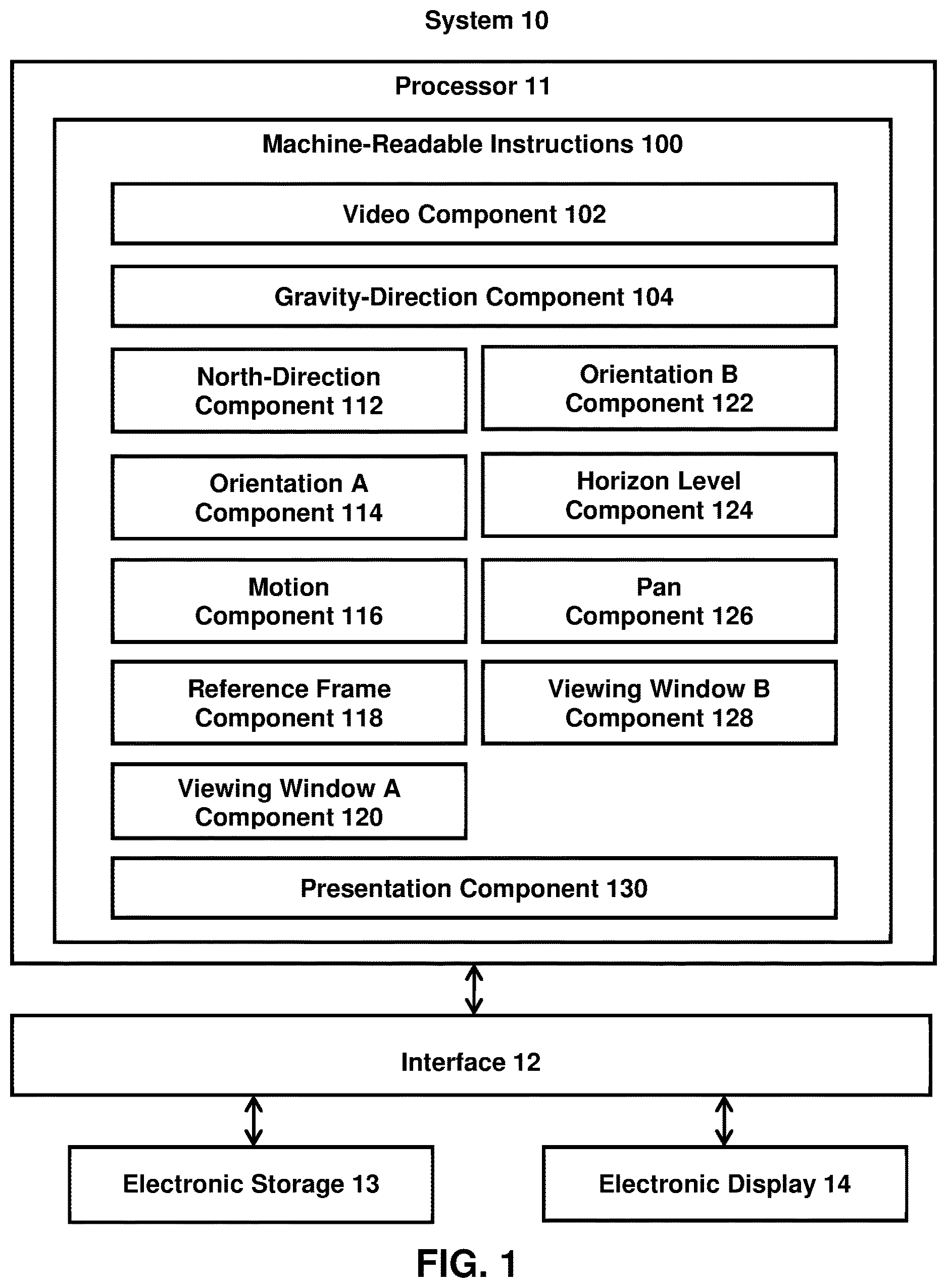 Patent US12614318 Figure 1 – Systems and methods for framing videos based on image capture device motion