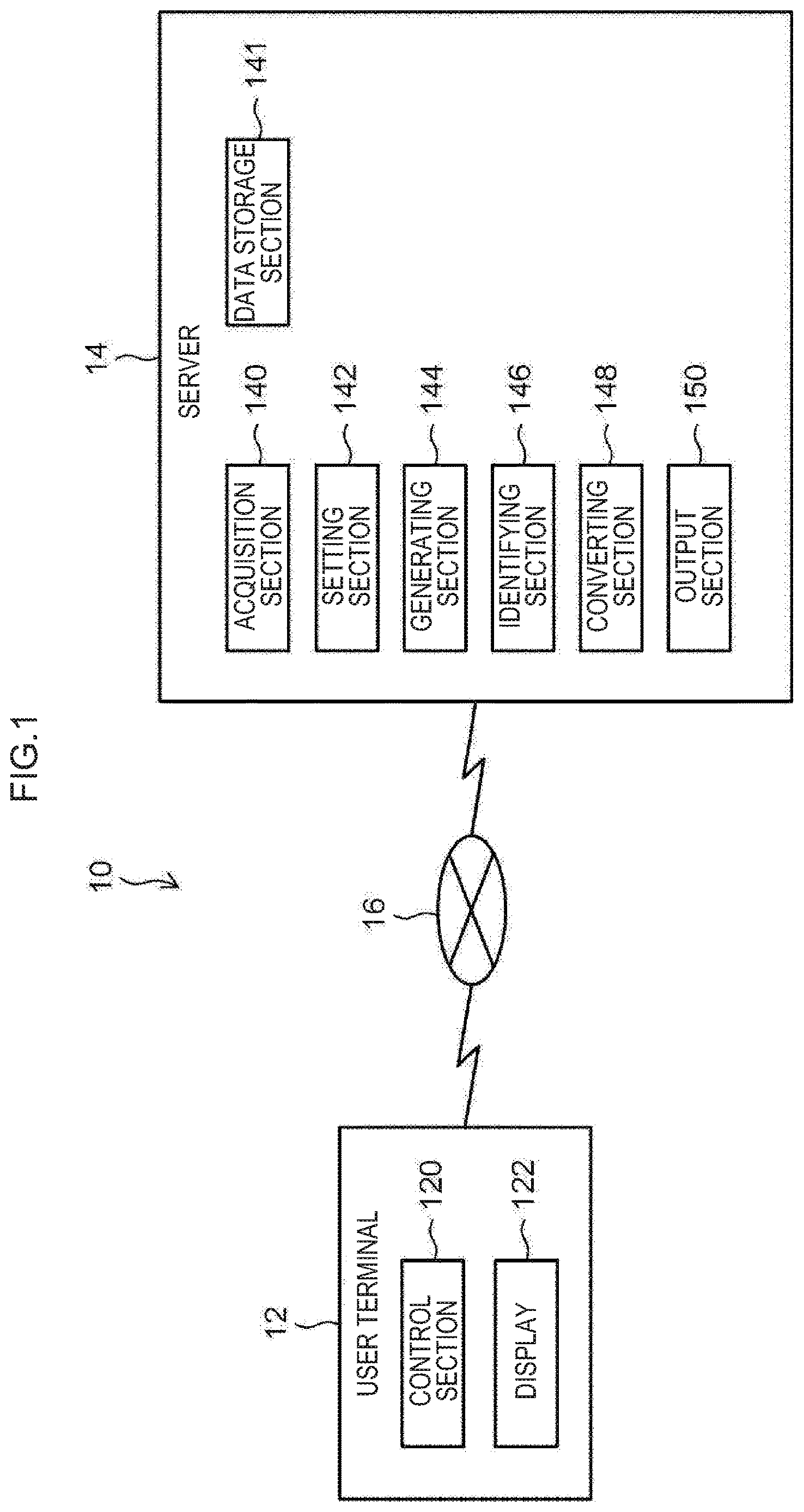 Patent US12614321 — Information processing device, information processing method, and non-transitory computer-readable storage medium for measured and unknown material — Figure 1