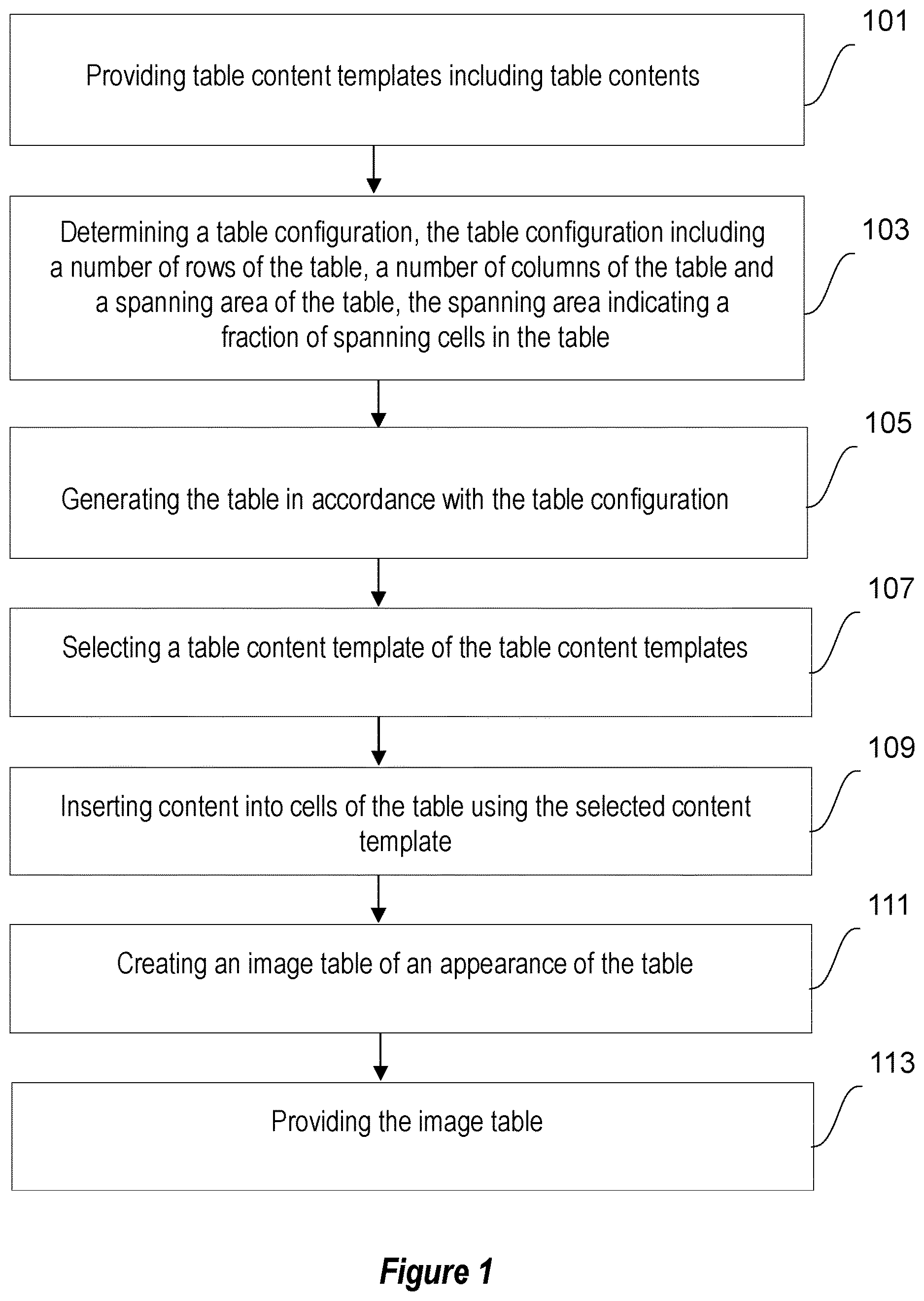 Patent US12614324 Figure 1 – Image table generation