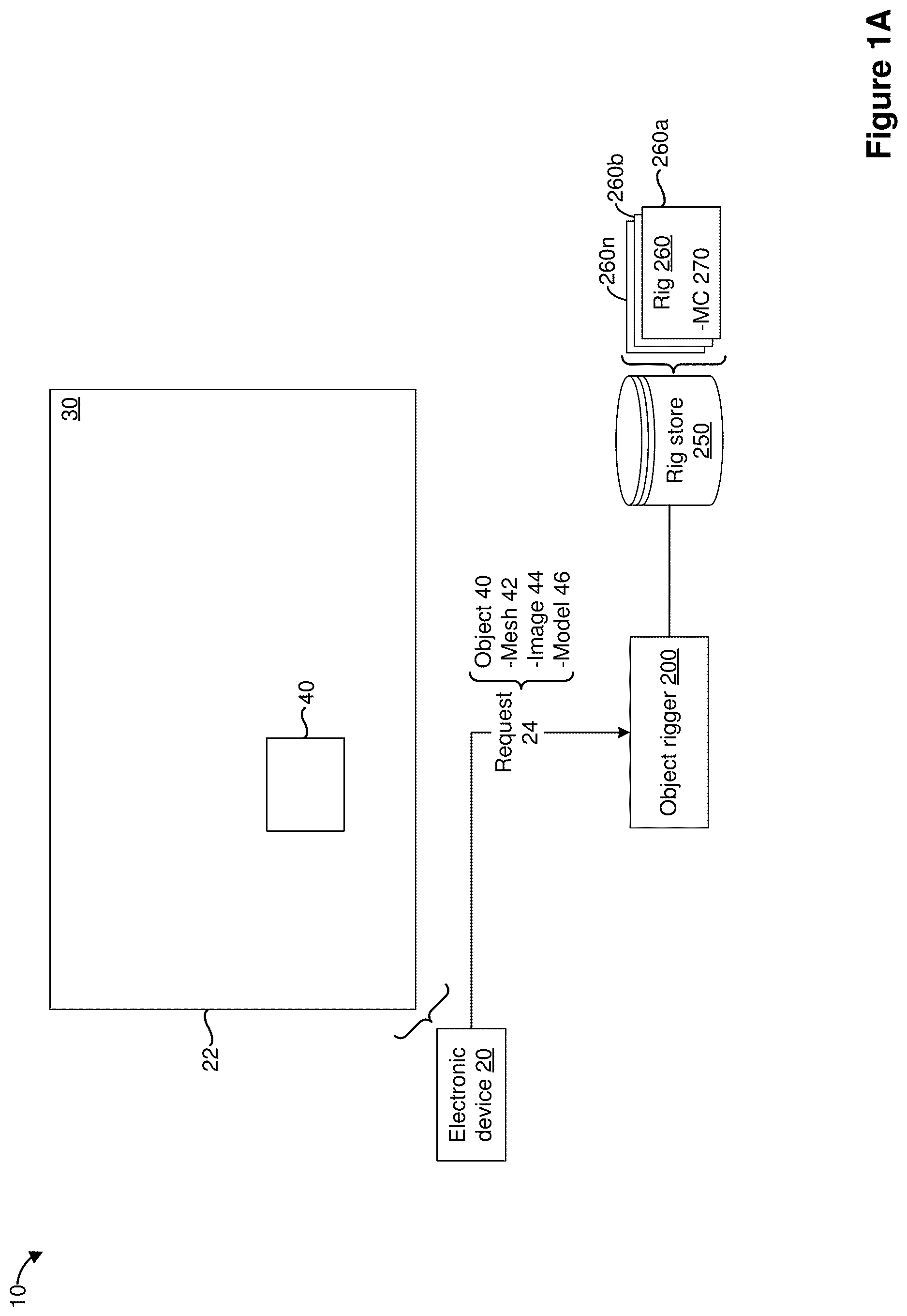 Patent US12614330 — Rigging an object — Figure 1