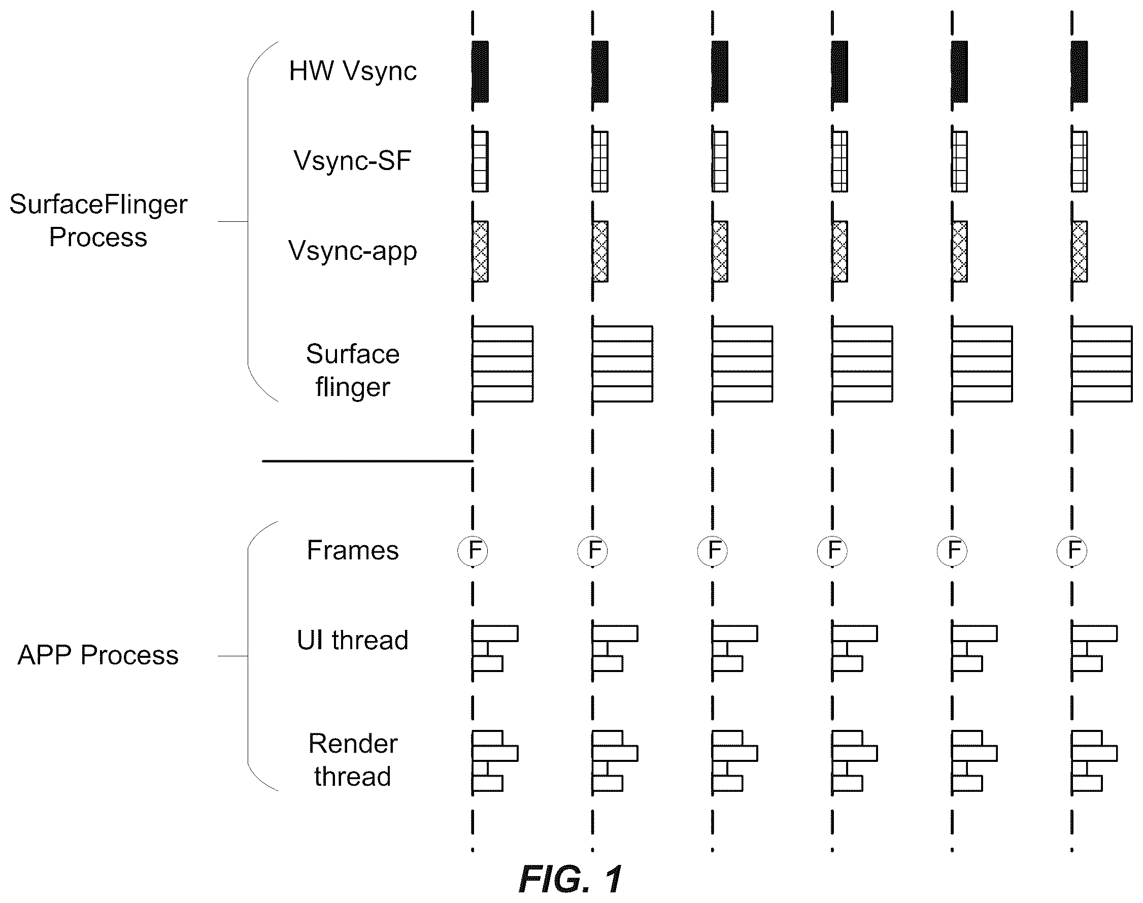 Patent US12614334 — Intelligent management of application layer rendering — Figure 1