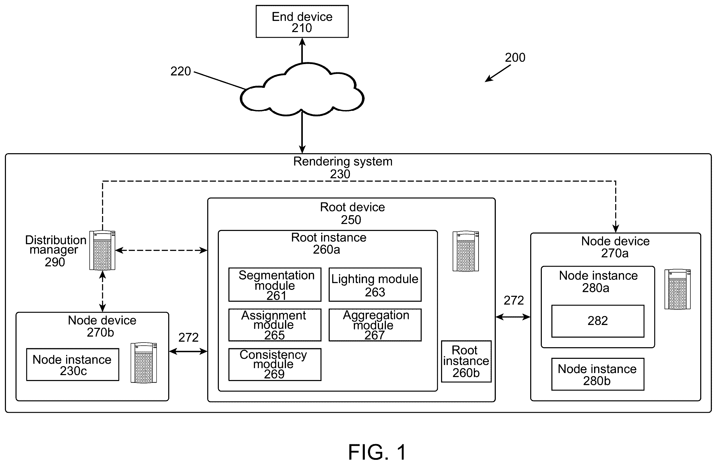 Patent US12614335 — Method and system for distributed real-time rendering — Figure 1
