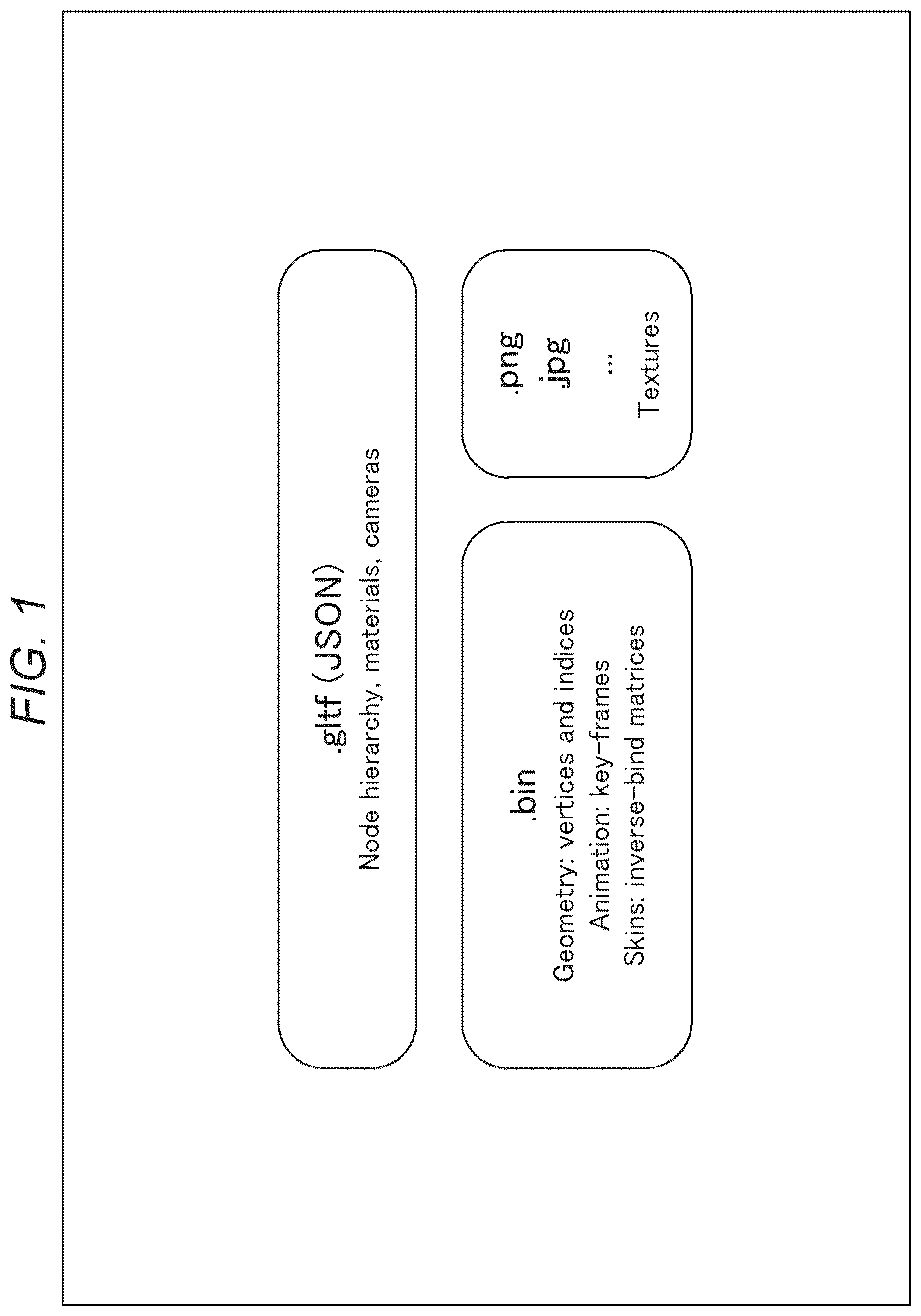 Patent US12614338 — Information processing device and method — Figure 1